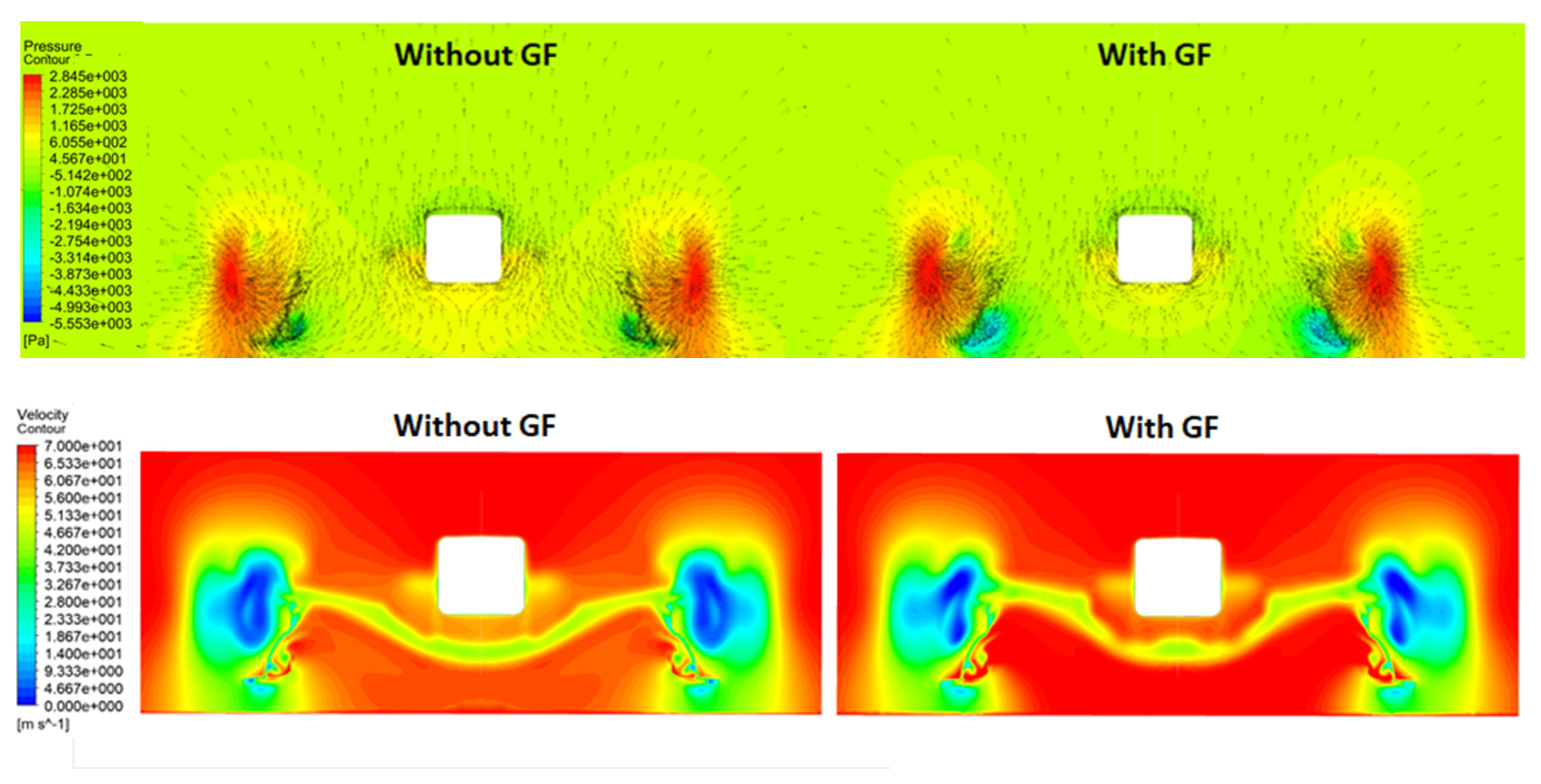 Energies 14 02059 g010 Energies 14 02059 g010