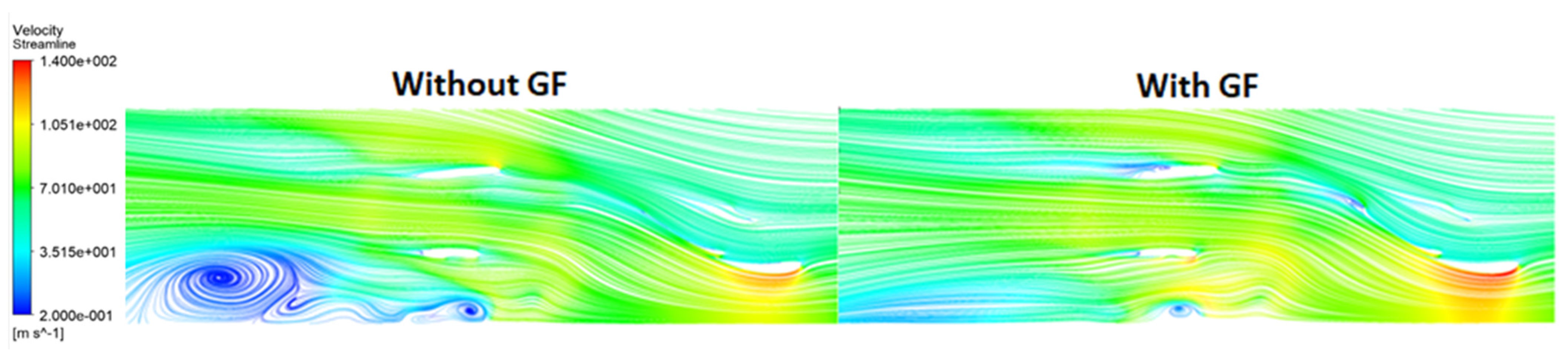 Energies 14 02059 g014 Energies 14 02059 g014