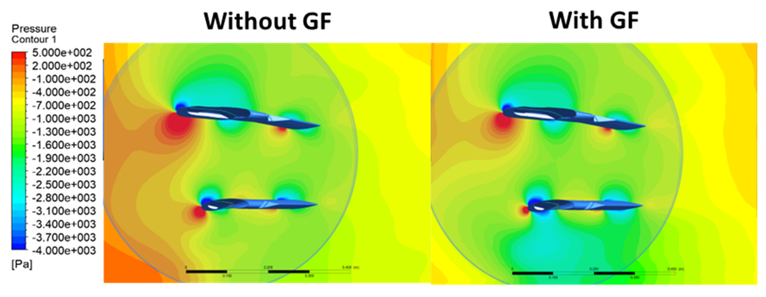 Energies 14 02059 g015 Energies 14 02059 g015