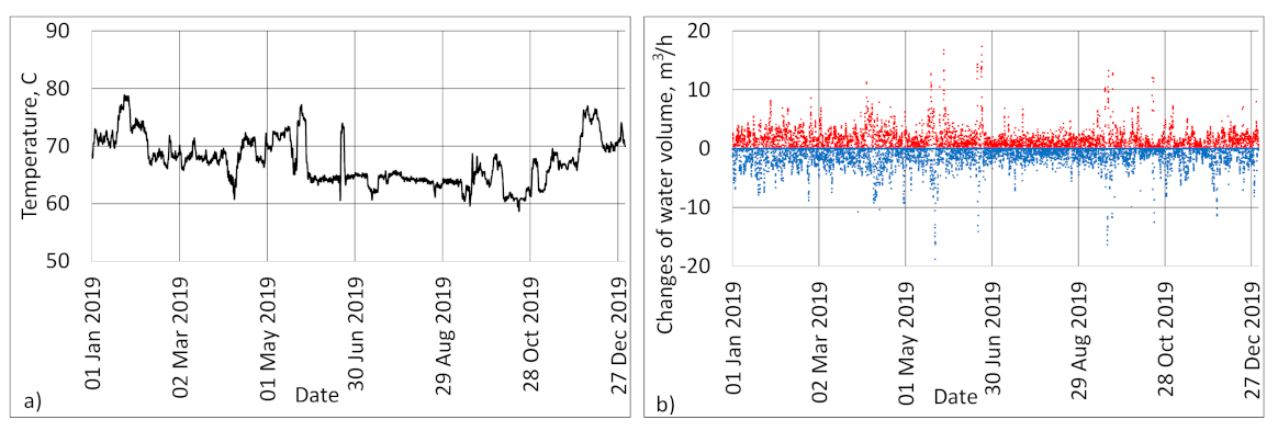 Energies 14 02060 g010