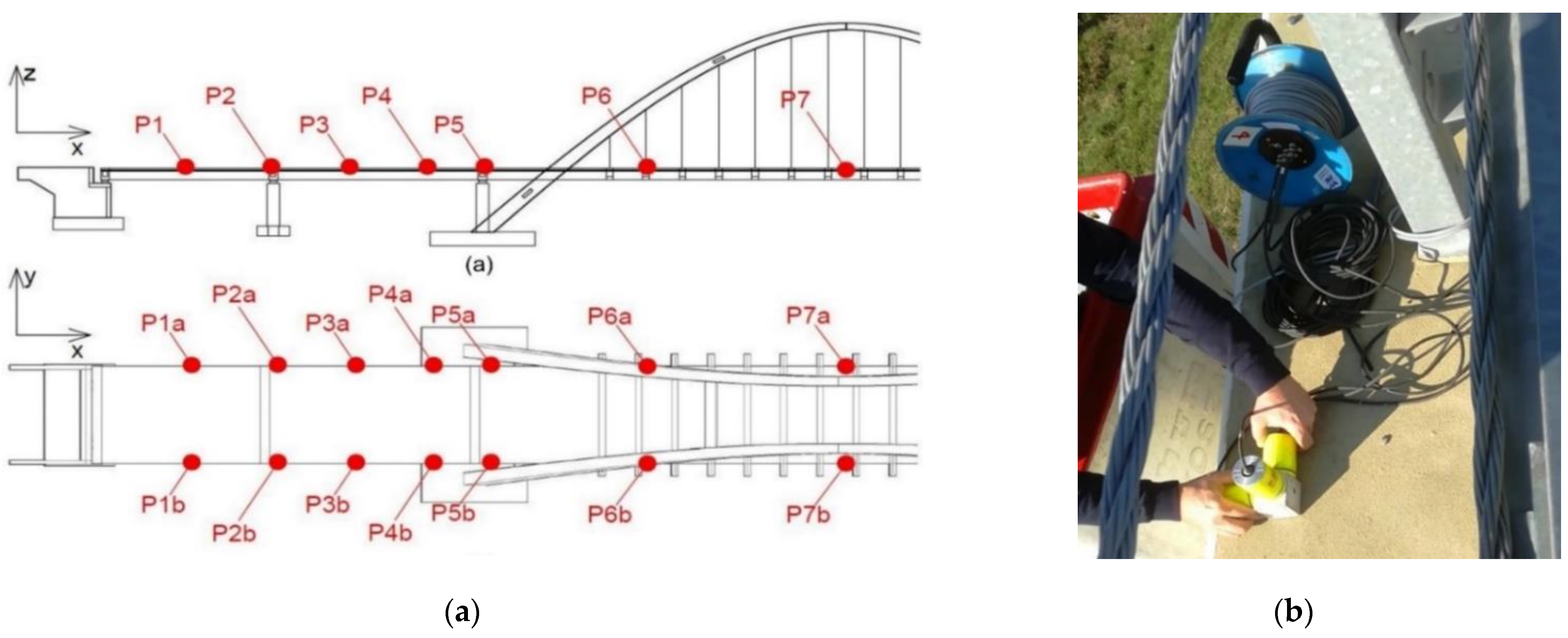 Energies 14 02062 g008 Energies 14 02062 g008