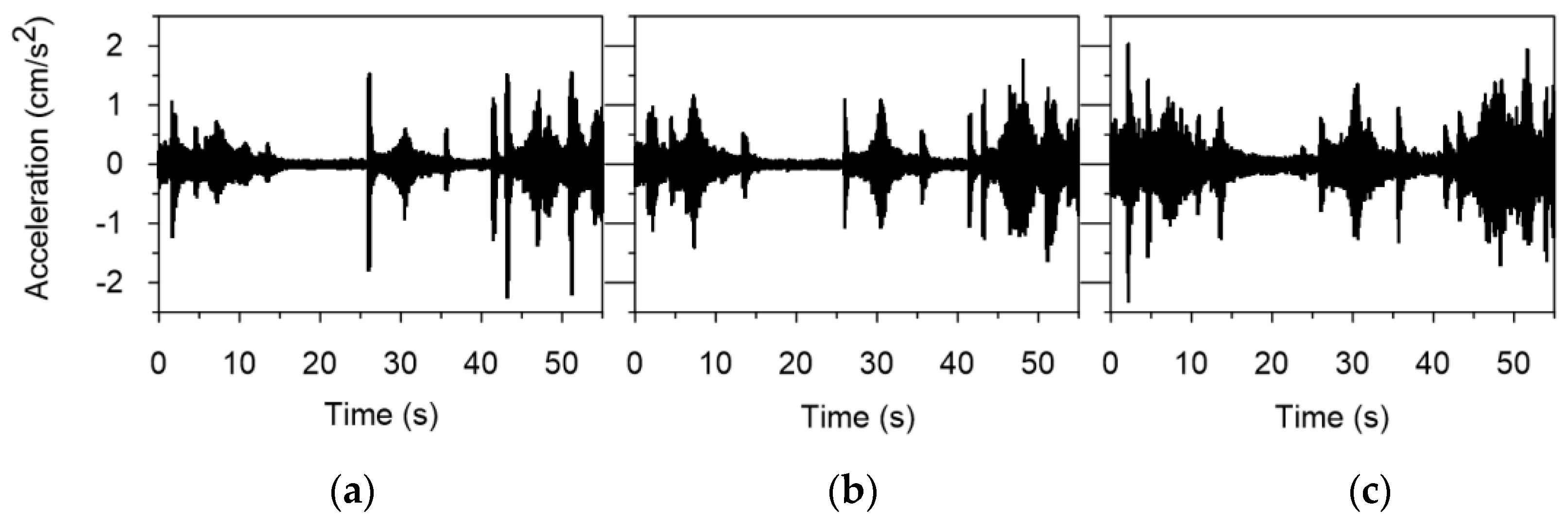 Energies 14 02062 g010 Energies 14 02062 g010