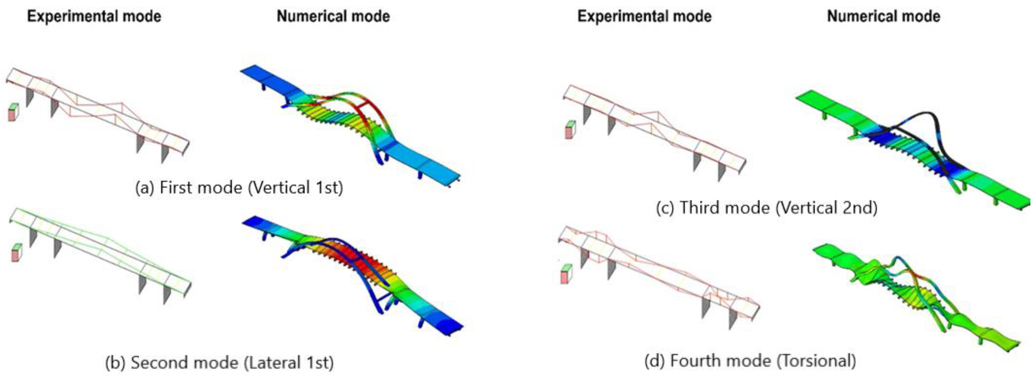 Energies 14 02062 g012 Energies 14 02062 g012