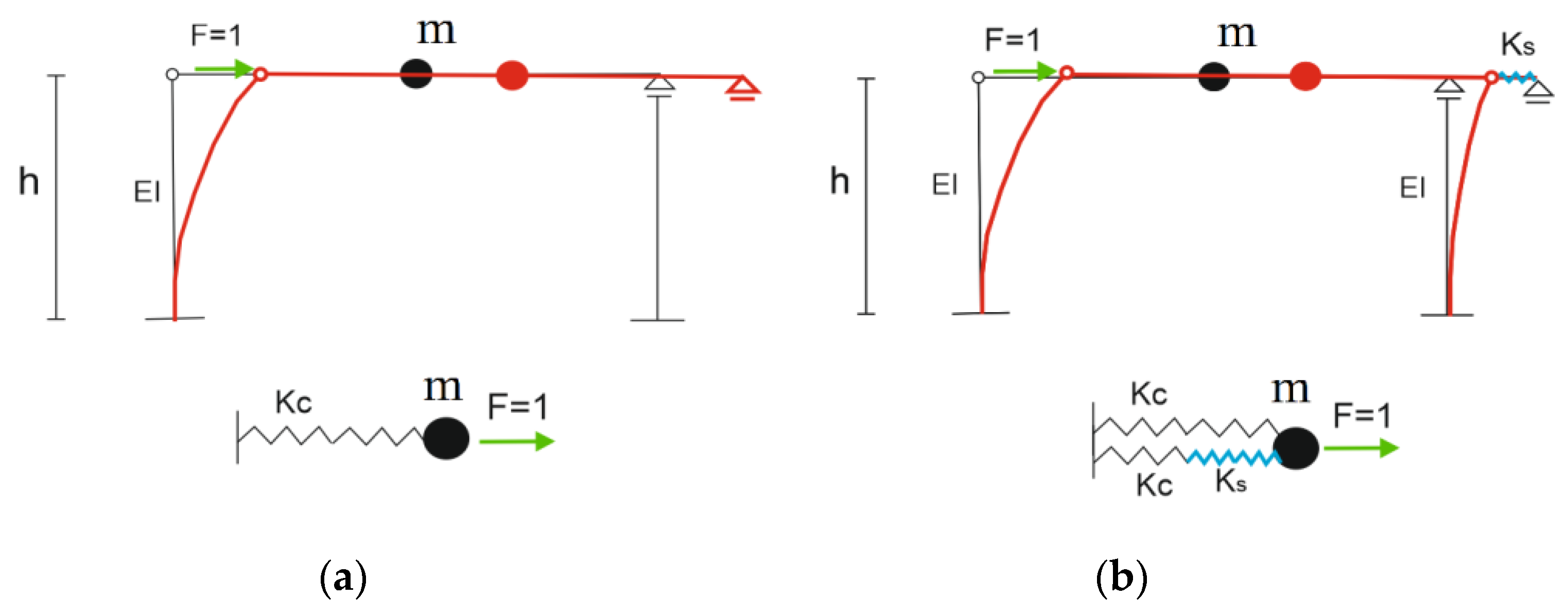Energies 14 02062 g015 Energies 14 02062 g015