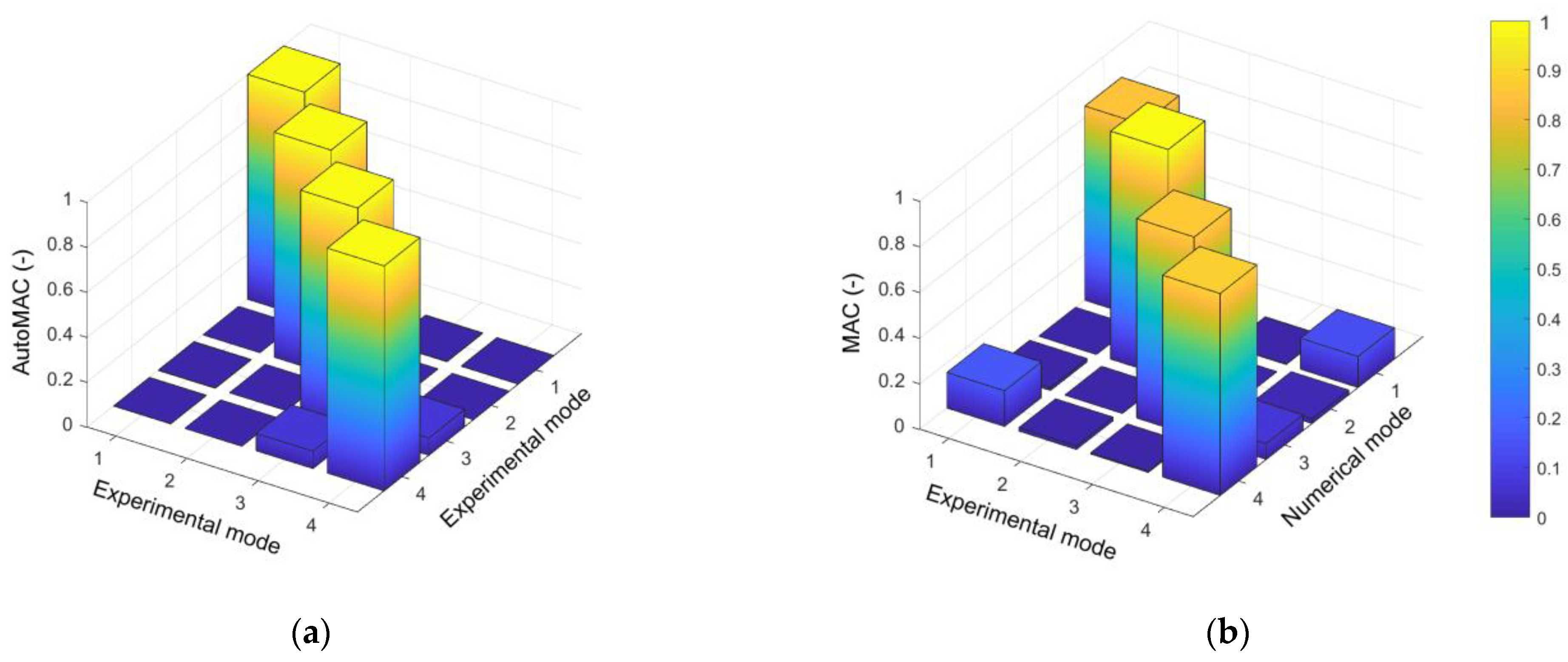 Energies 14 02062 g016 Energies 14 02062 g016