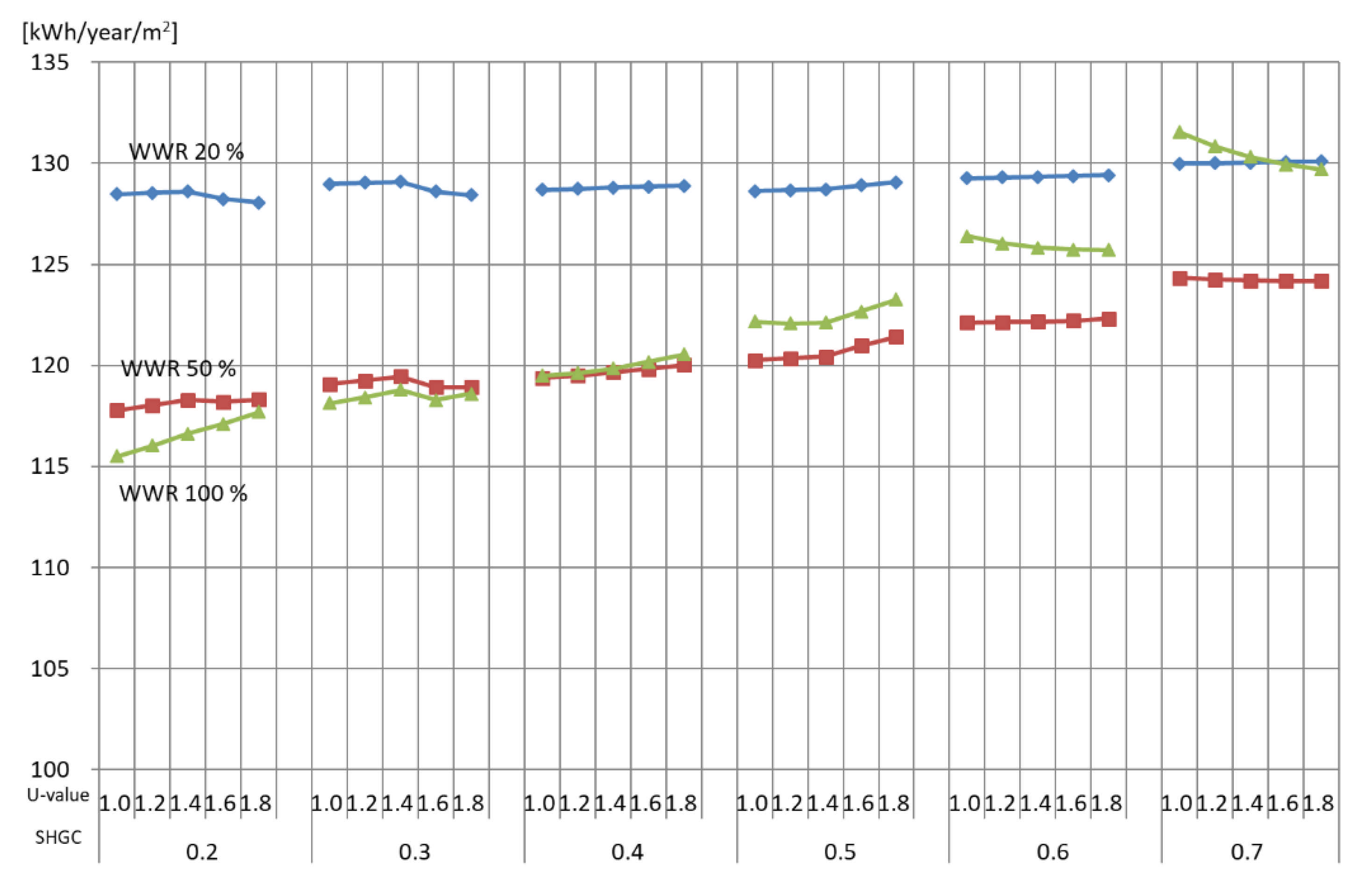 Energies 14 02064 g008 550
