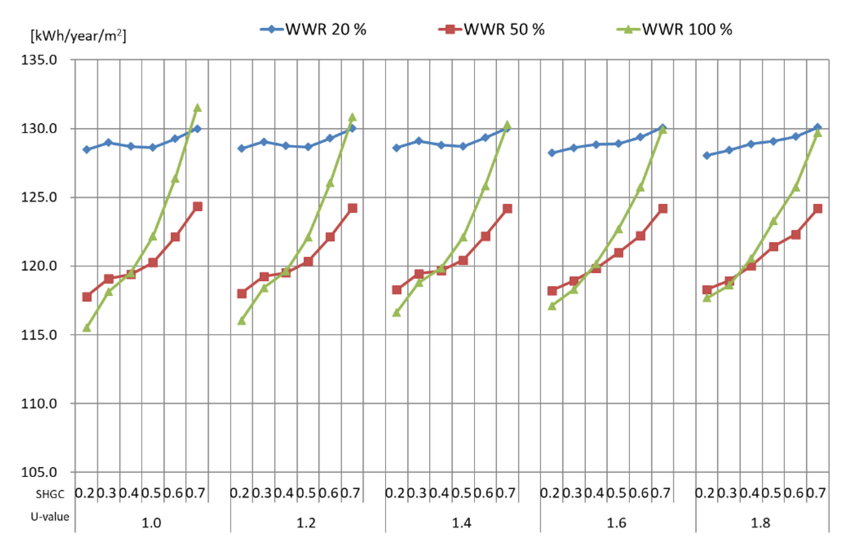 Energies 14 02064 g009 550