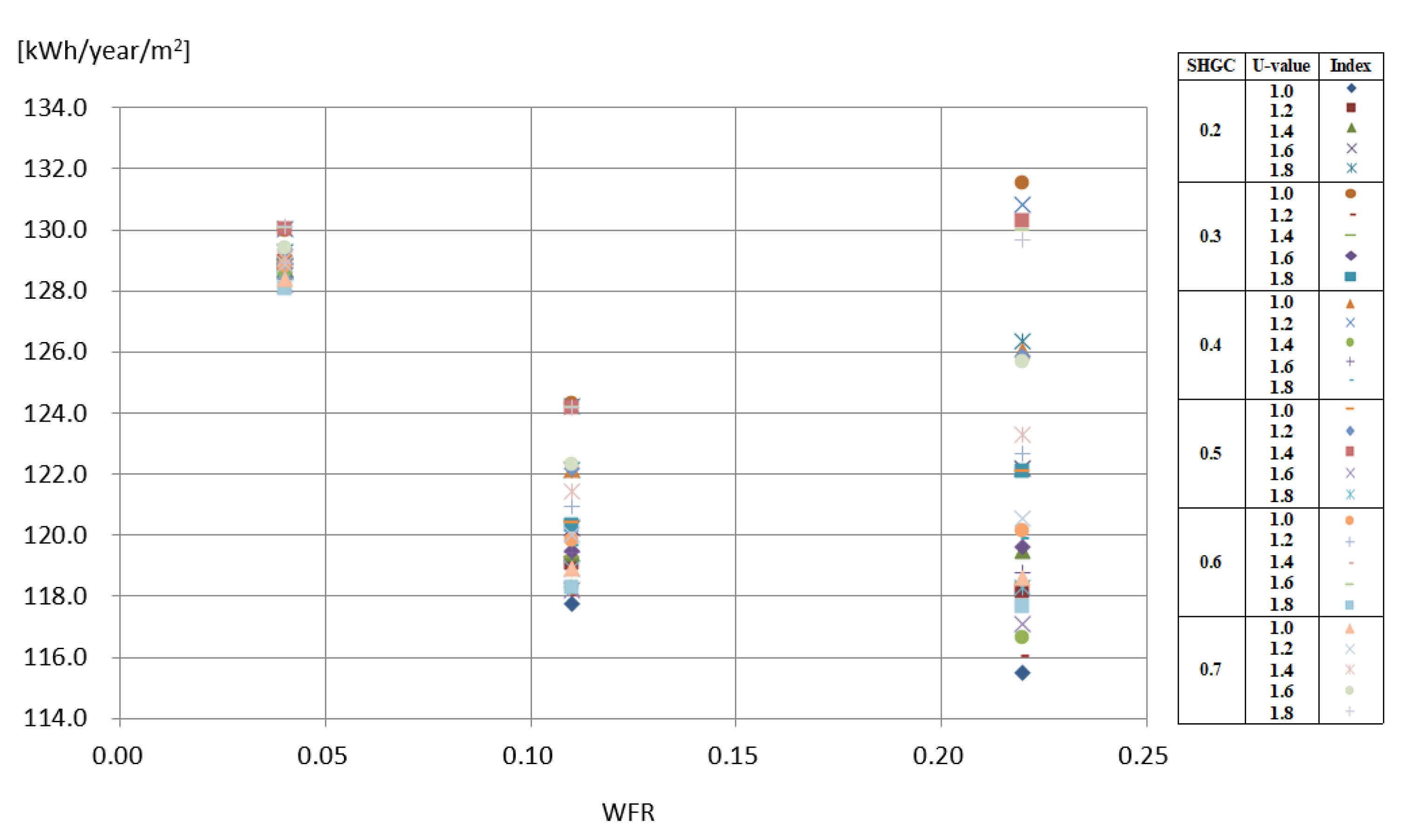 Energies 14 02064 g010 550