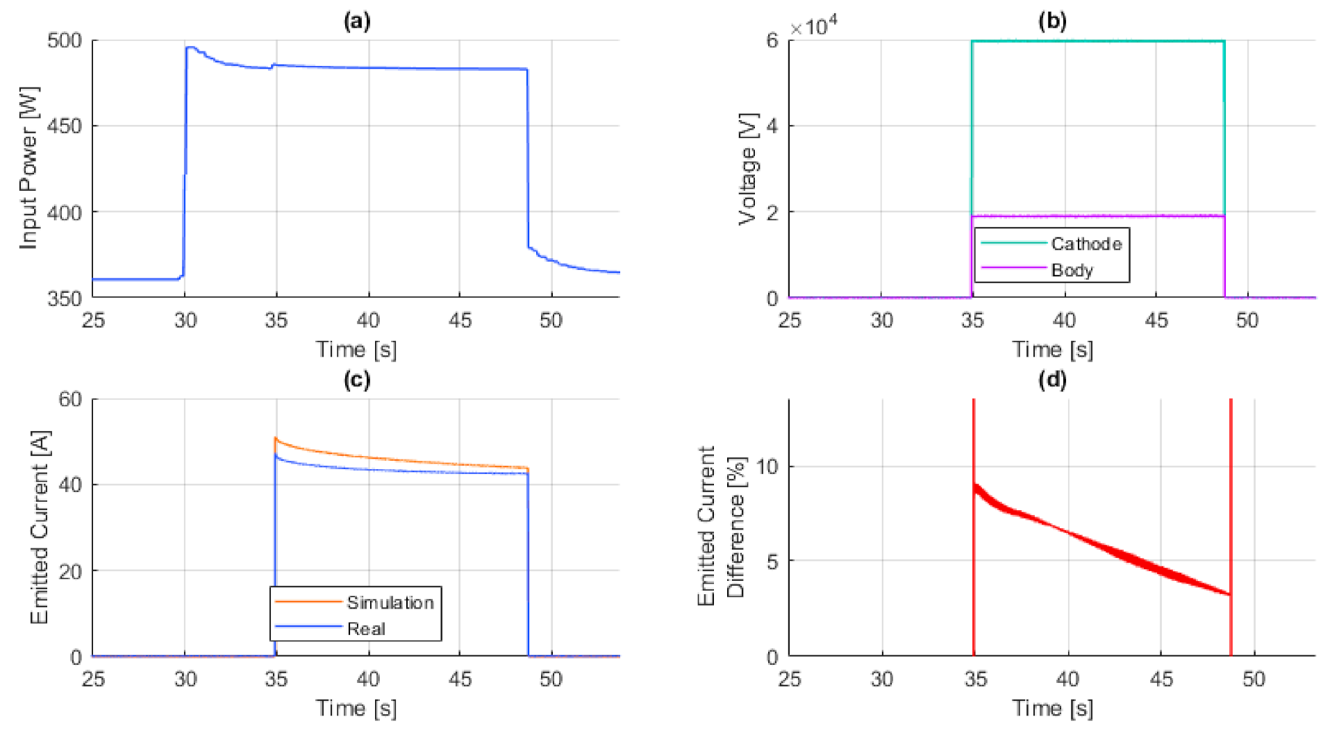 Energies 14 02068 g014