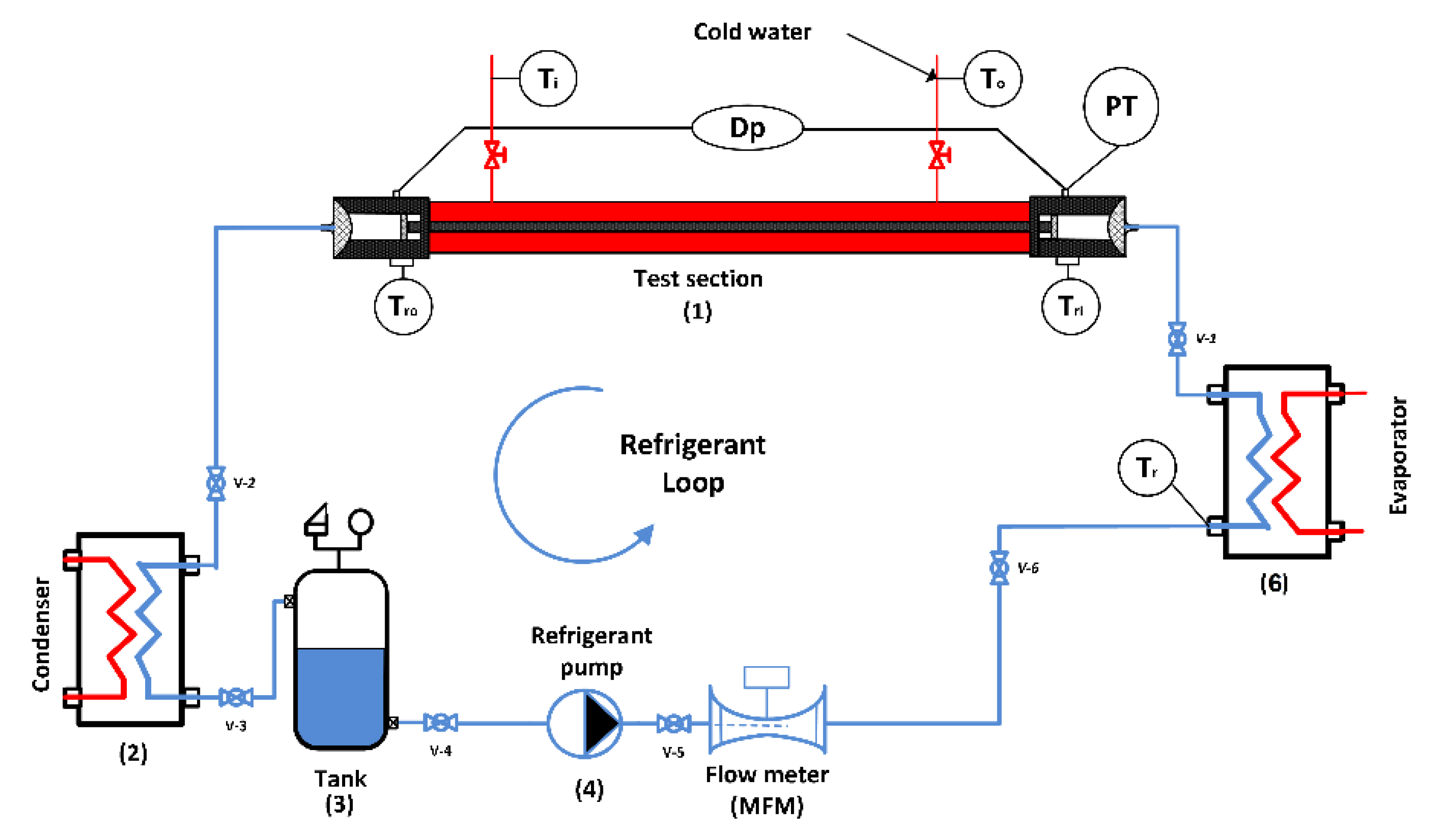 Energies 14 02069 g002 Energies 14 02069 g002