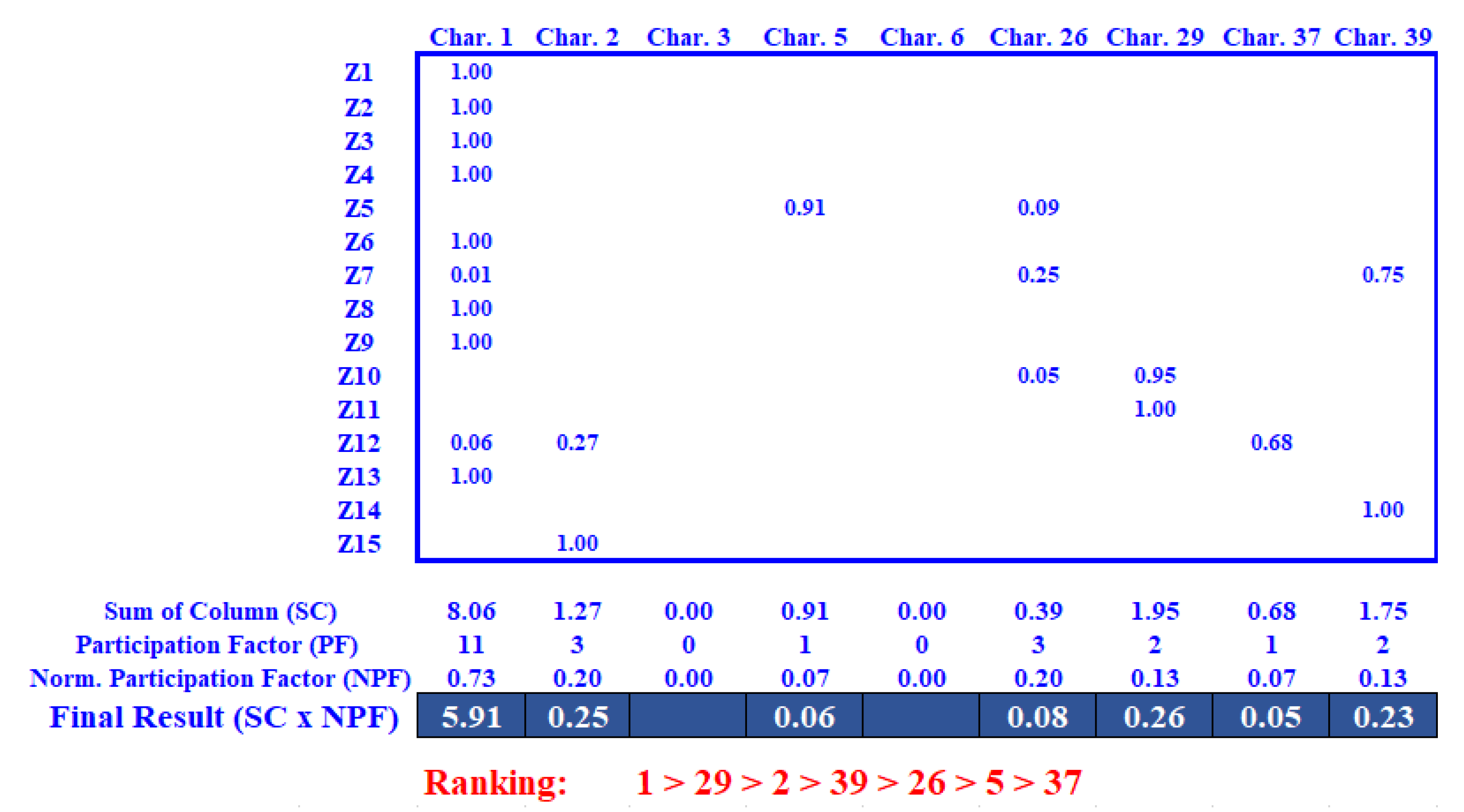Energies 14 02069 g003 Energies 14 02069 g003