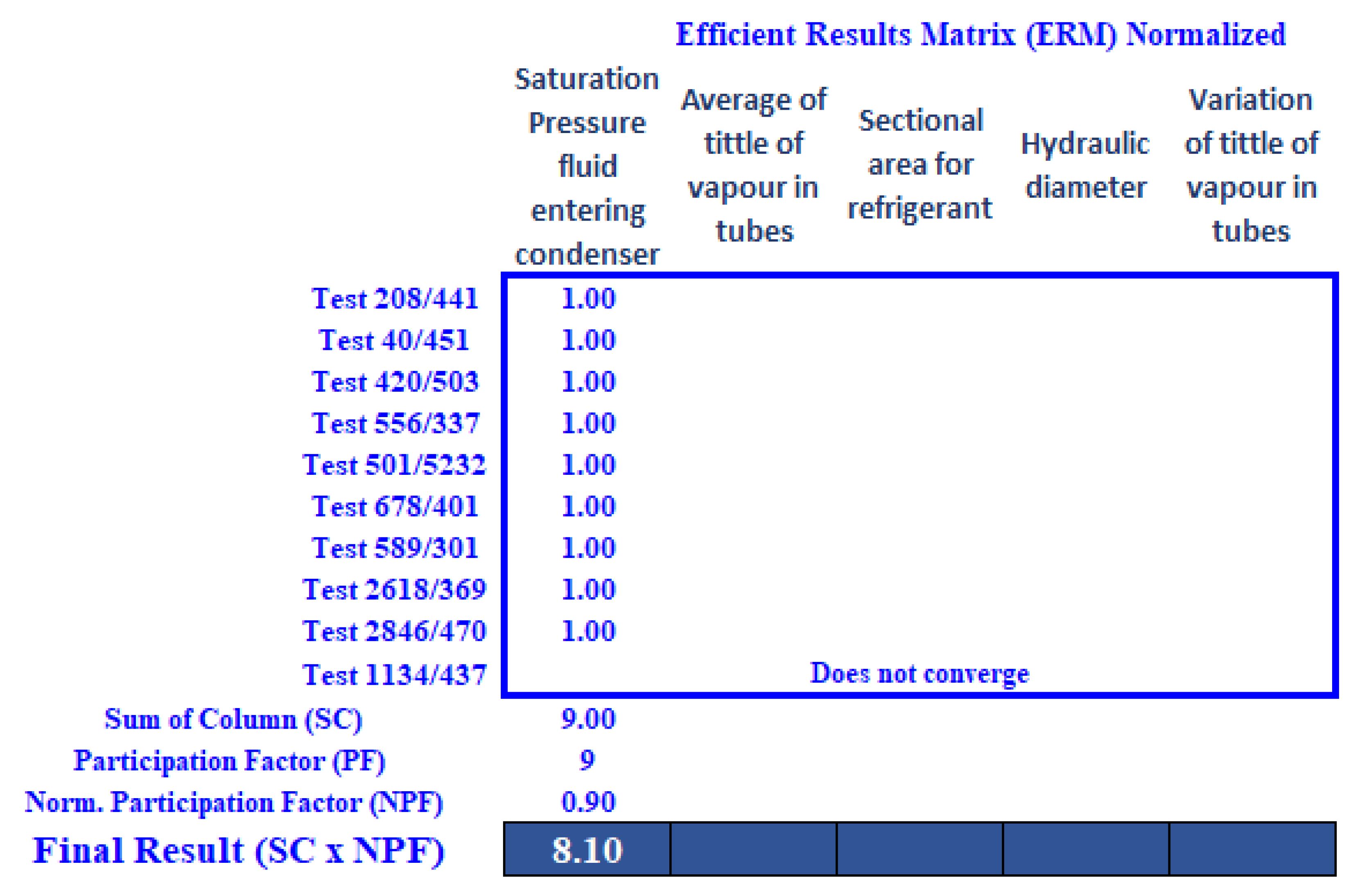 Energies 14 02069 g004 Energies 14 02069 g004