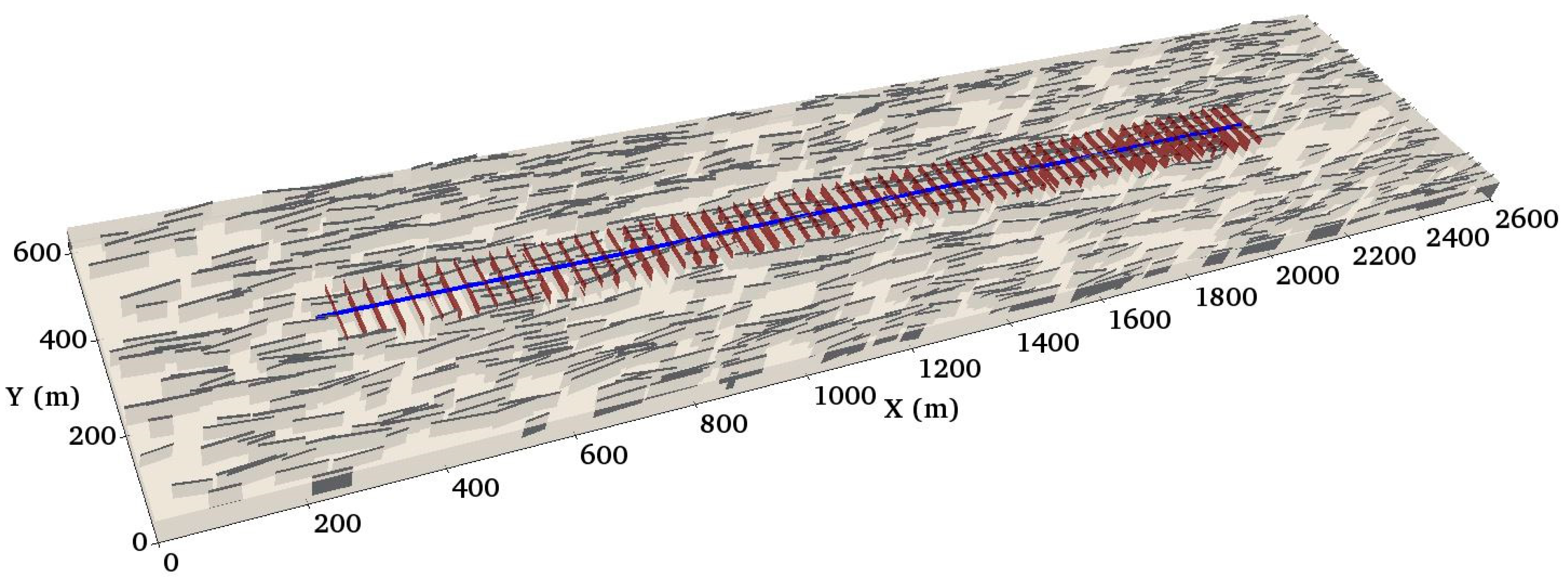 Energies 14 02070 g002 550