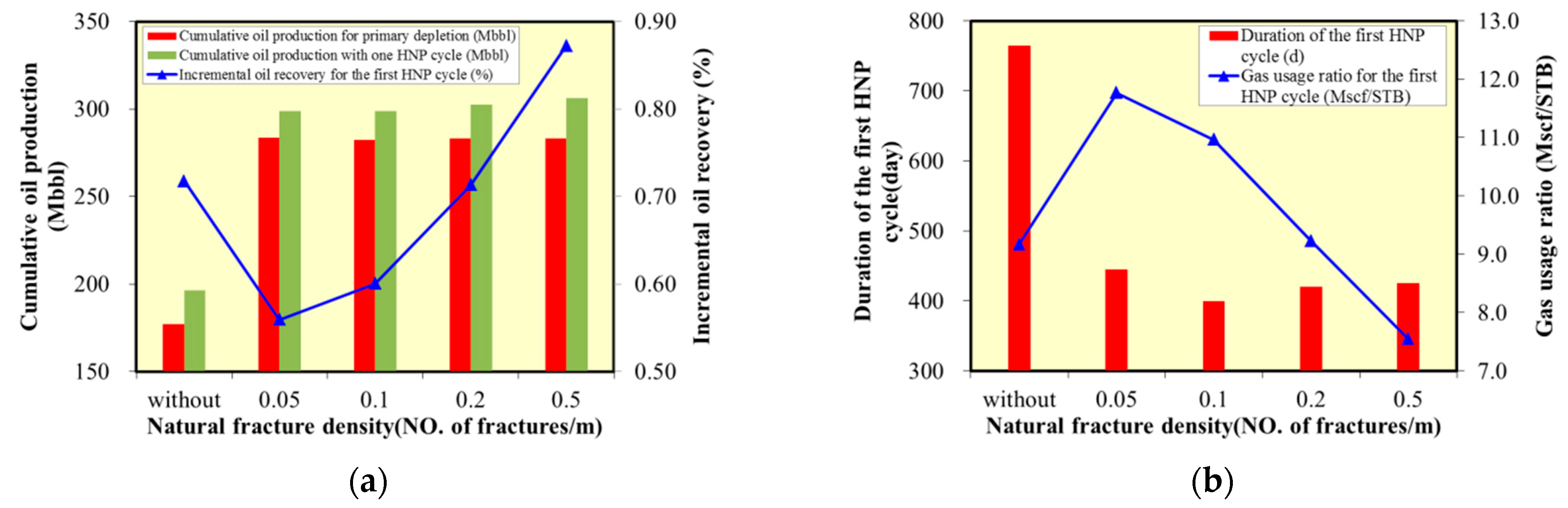 Energies 14 02070 g014 550
