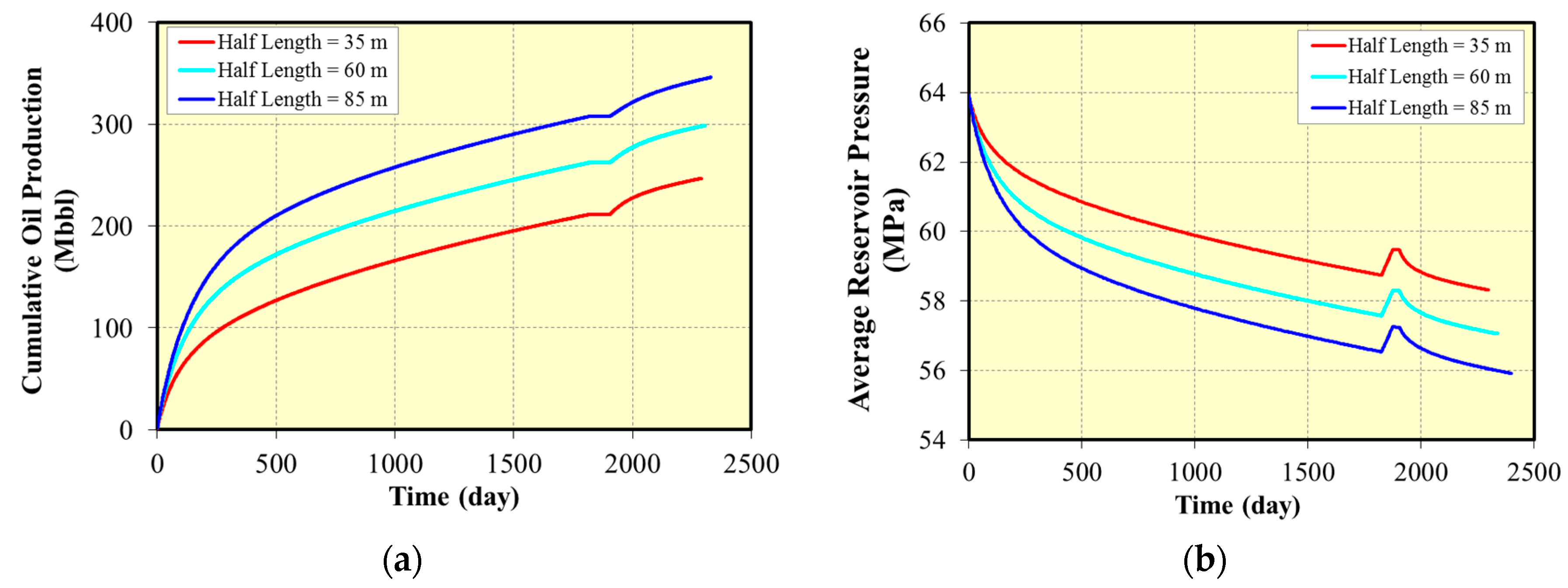 Energies 14 02070 g017 550