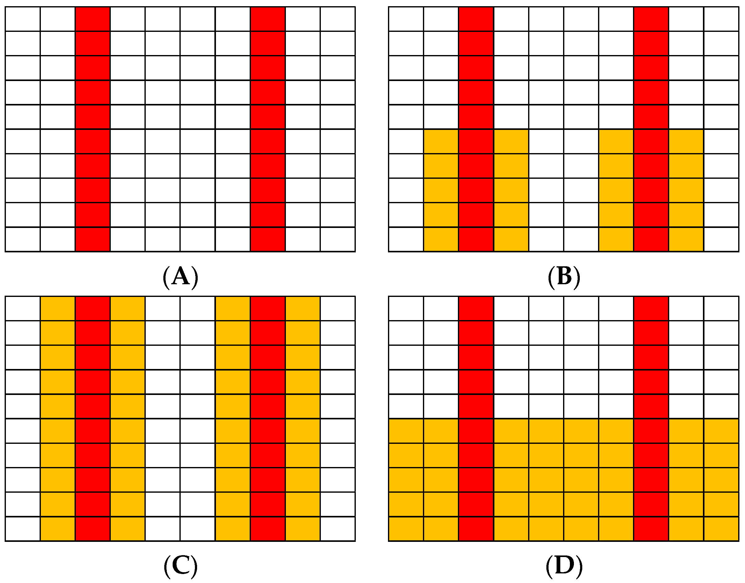 Energies 14 02070 g021 550
