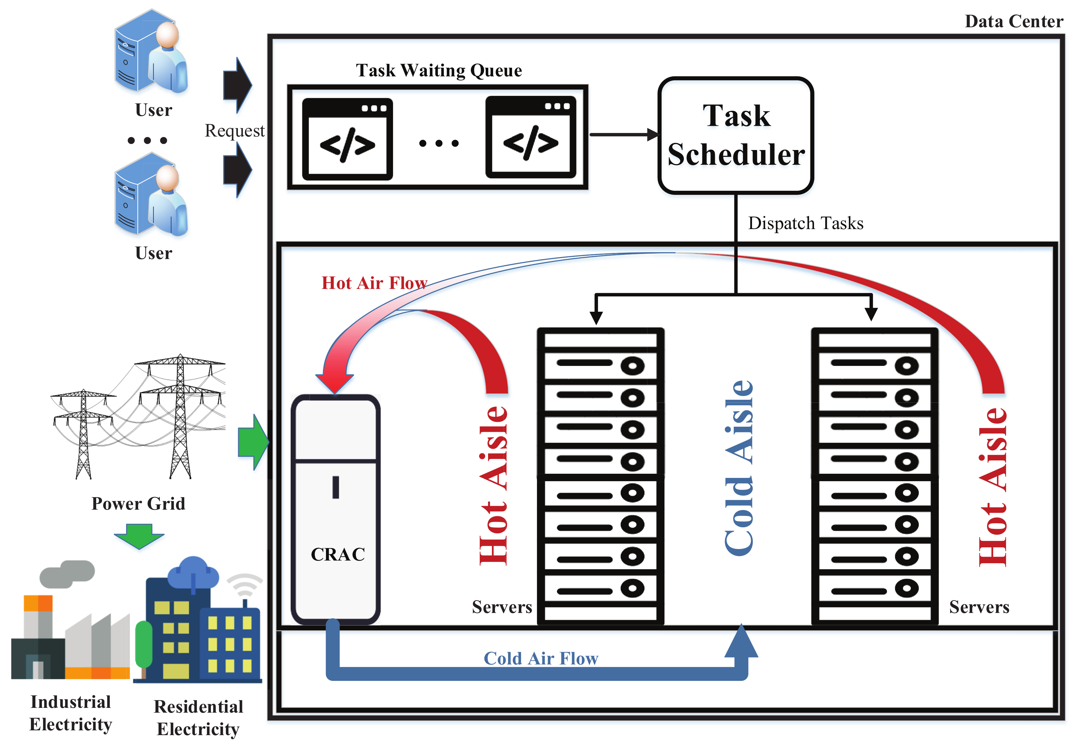Energies 14 02071 g001