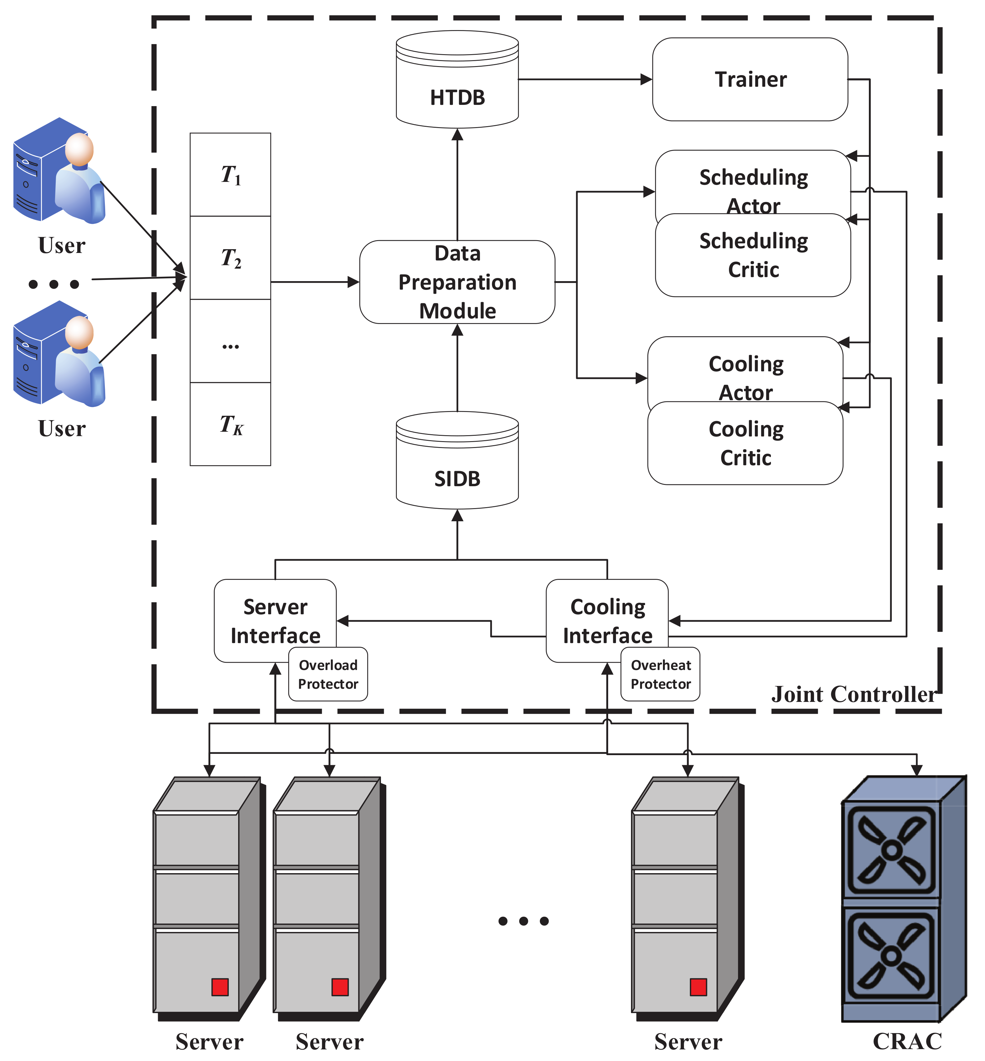 Energies 14 02071 g005