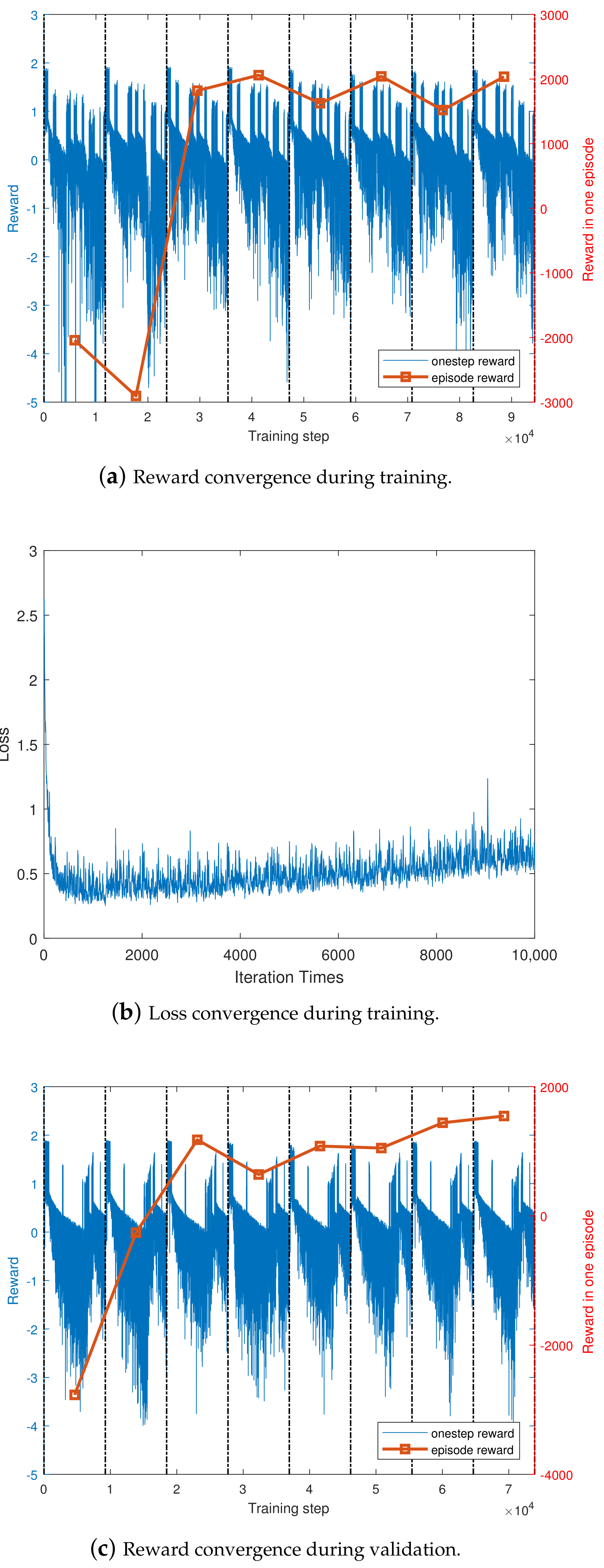 Energies 14 02071 g006