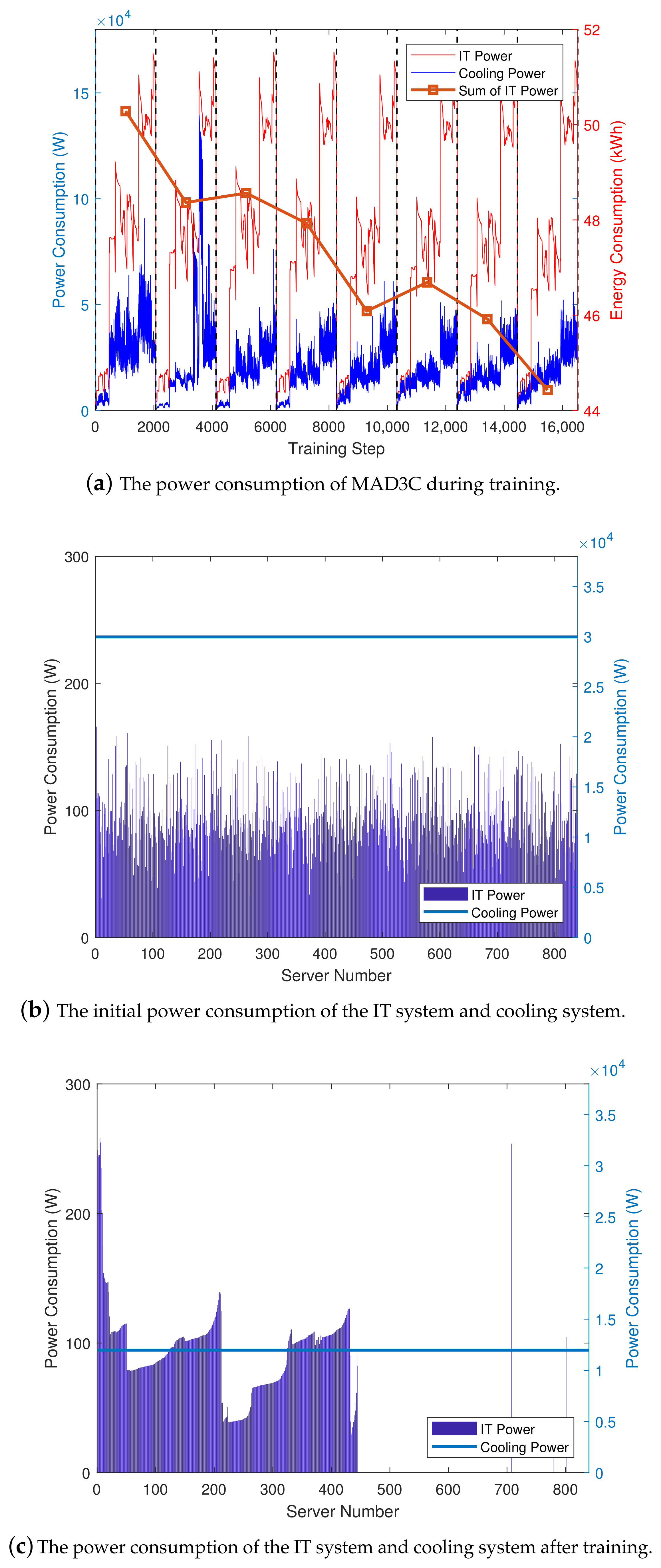 Energies 14 02071 g008