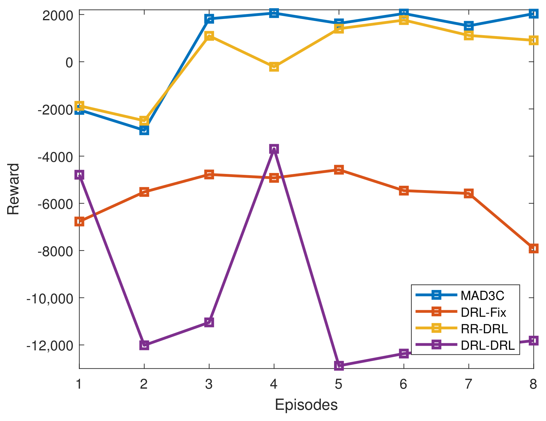 Energies 14 02071 g013