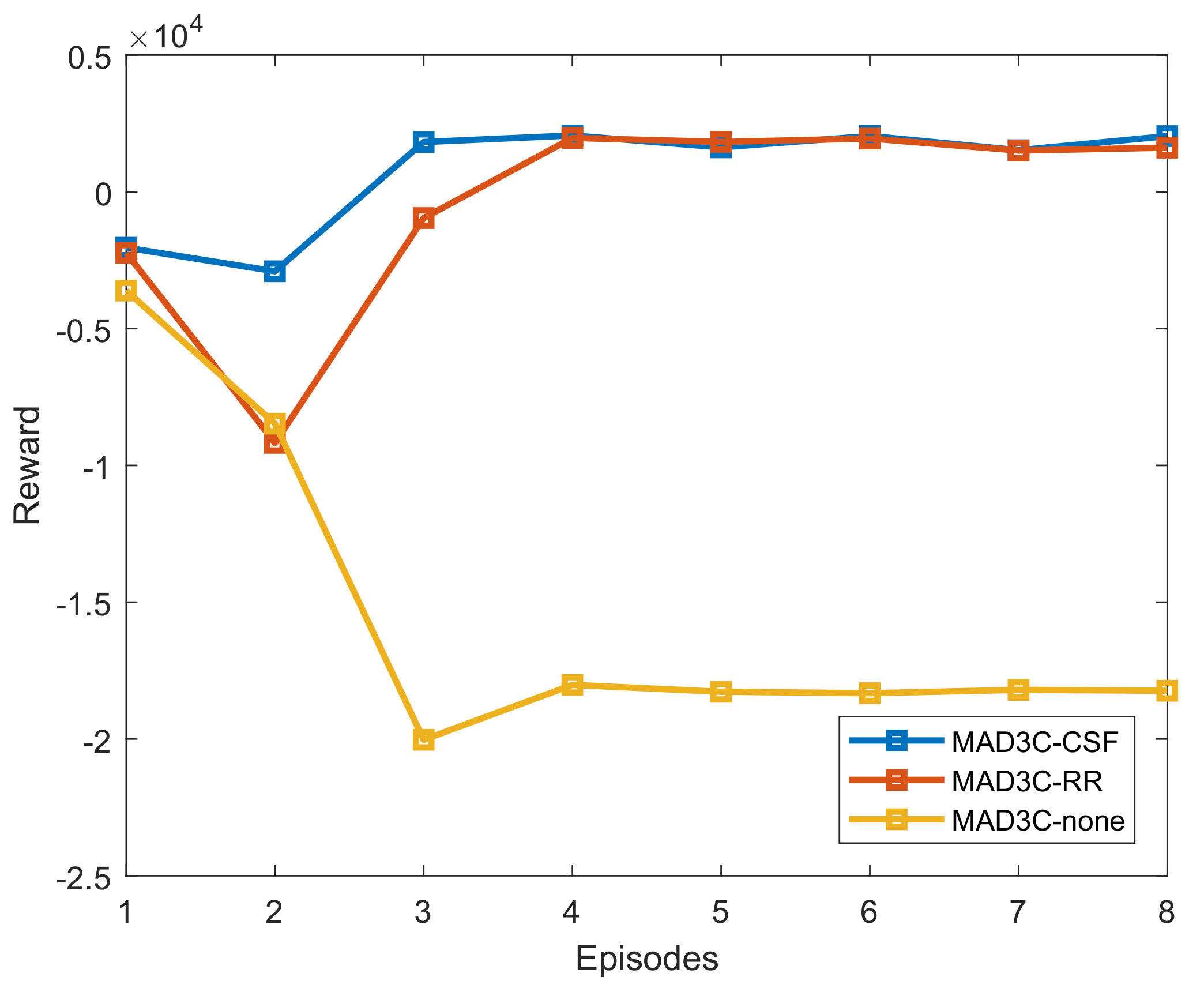 Energies 14 02071 g014