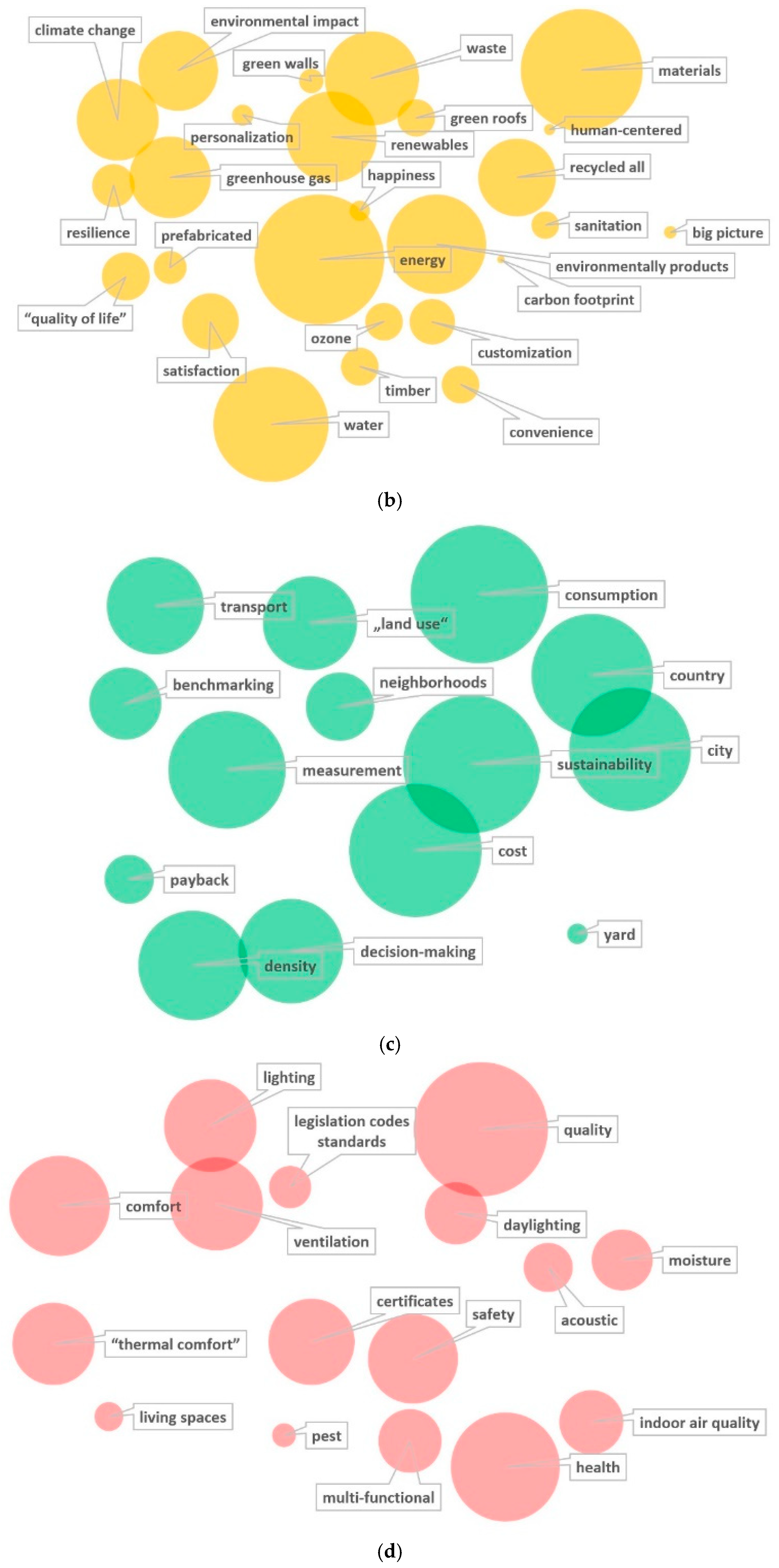 Energies 14 02072 g002b Energies 14 02072 g002b