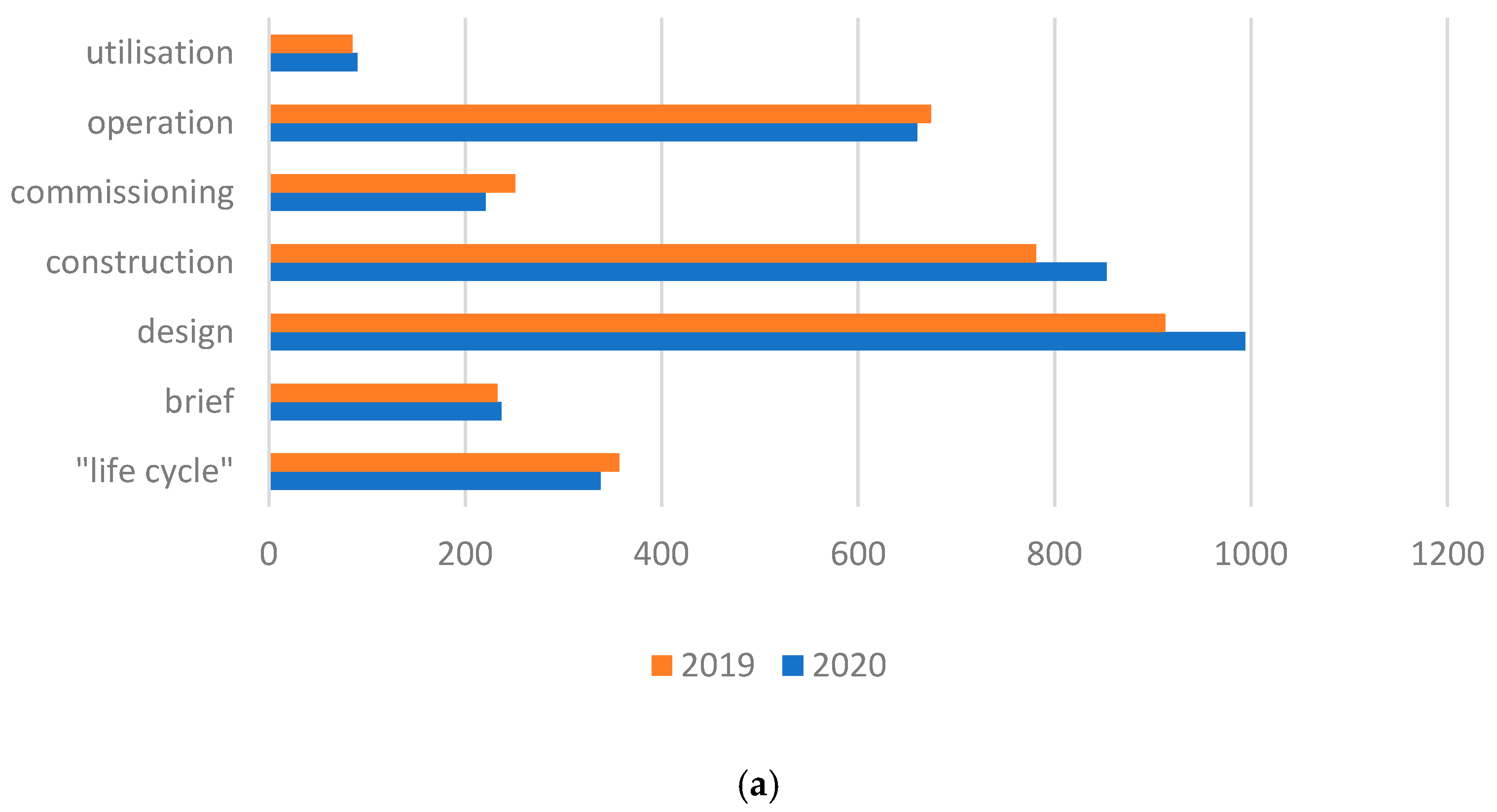 Energies 14 02072 g003a Energies 14 02072 g003a