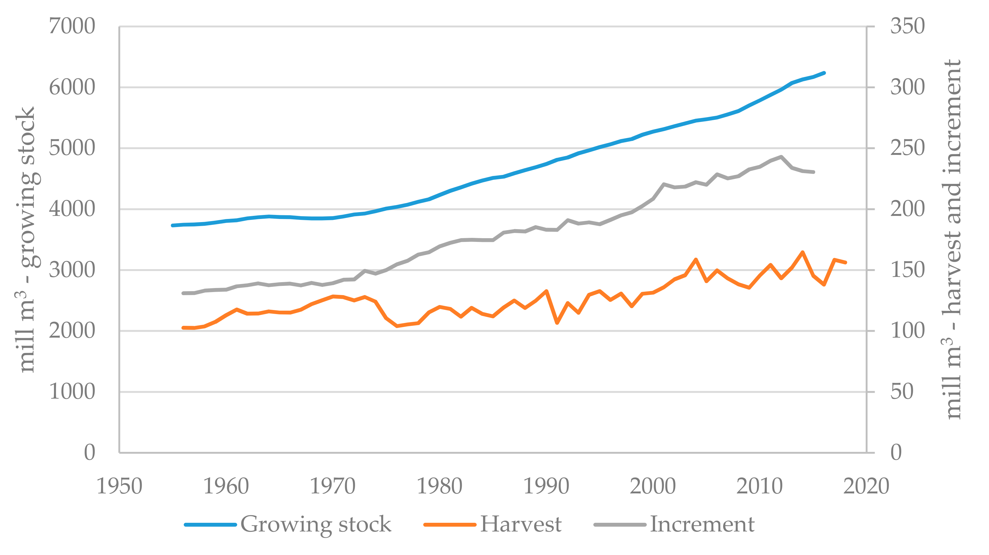 Energies 14 02073 g003