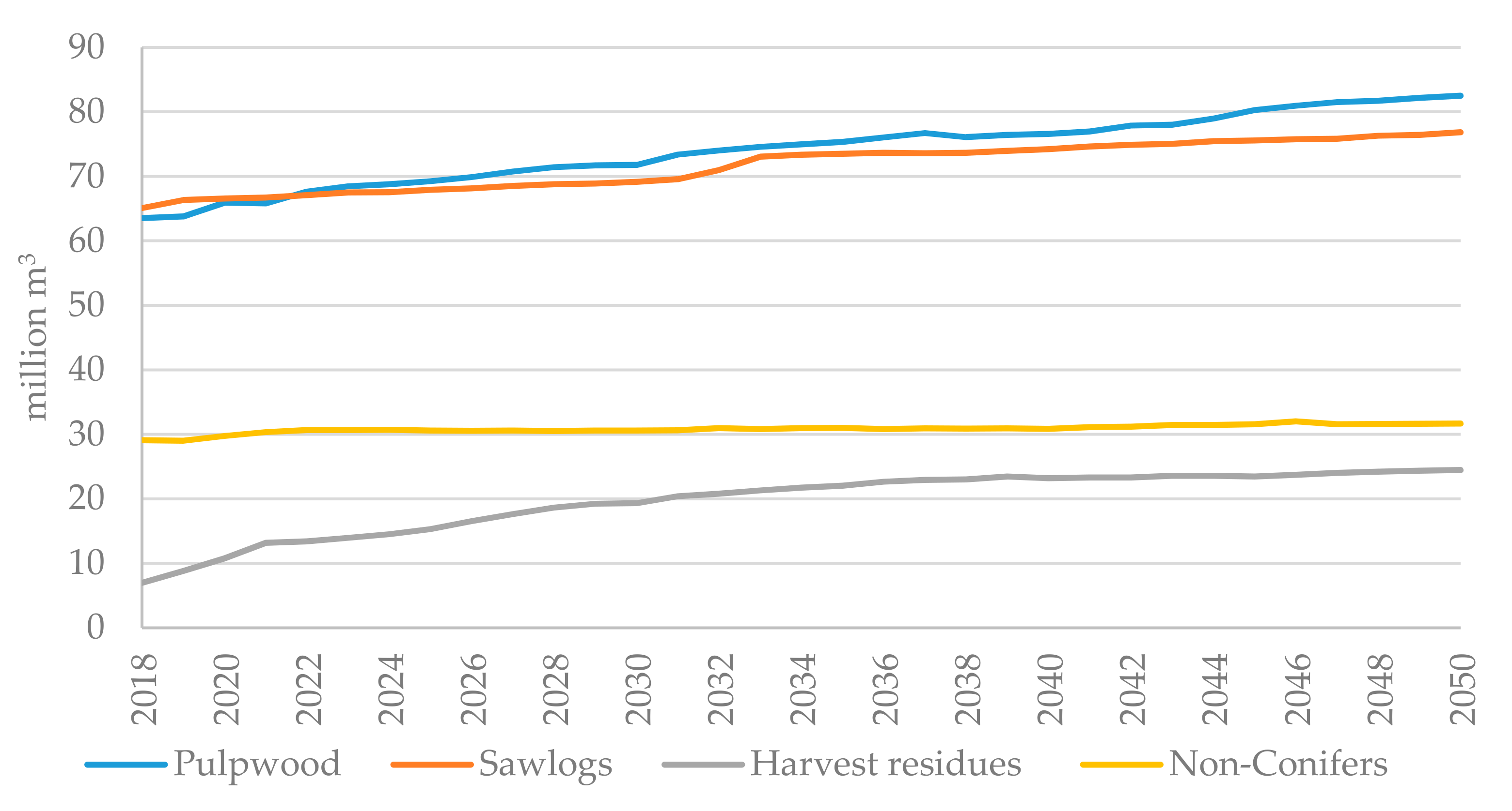 Energies 14 02073 g009