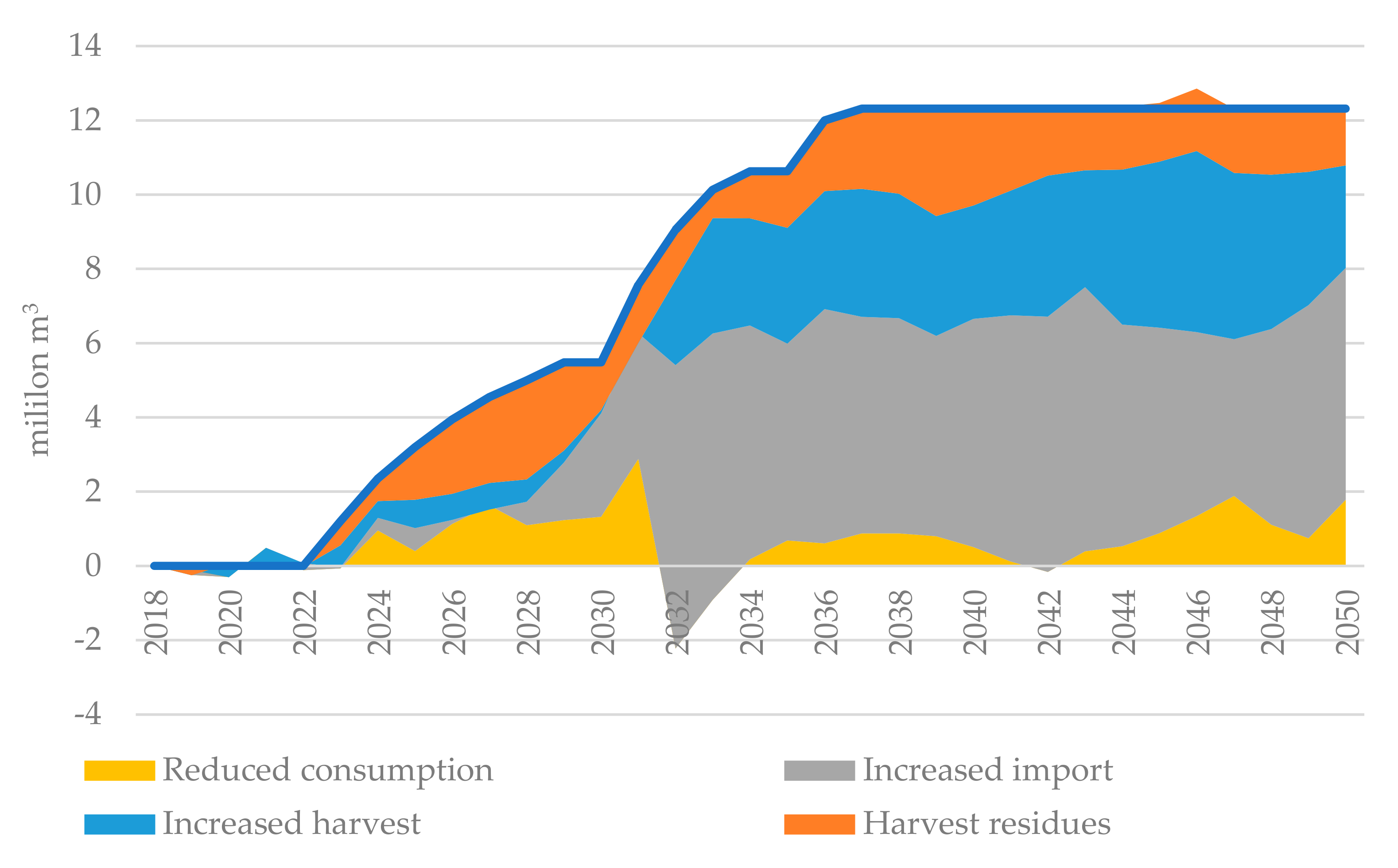 Energies 14 02073 g010