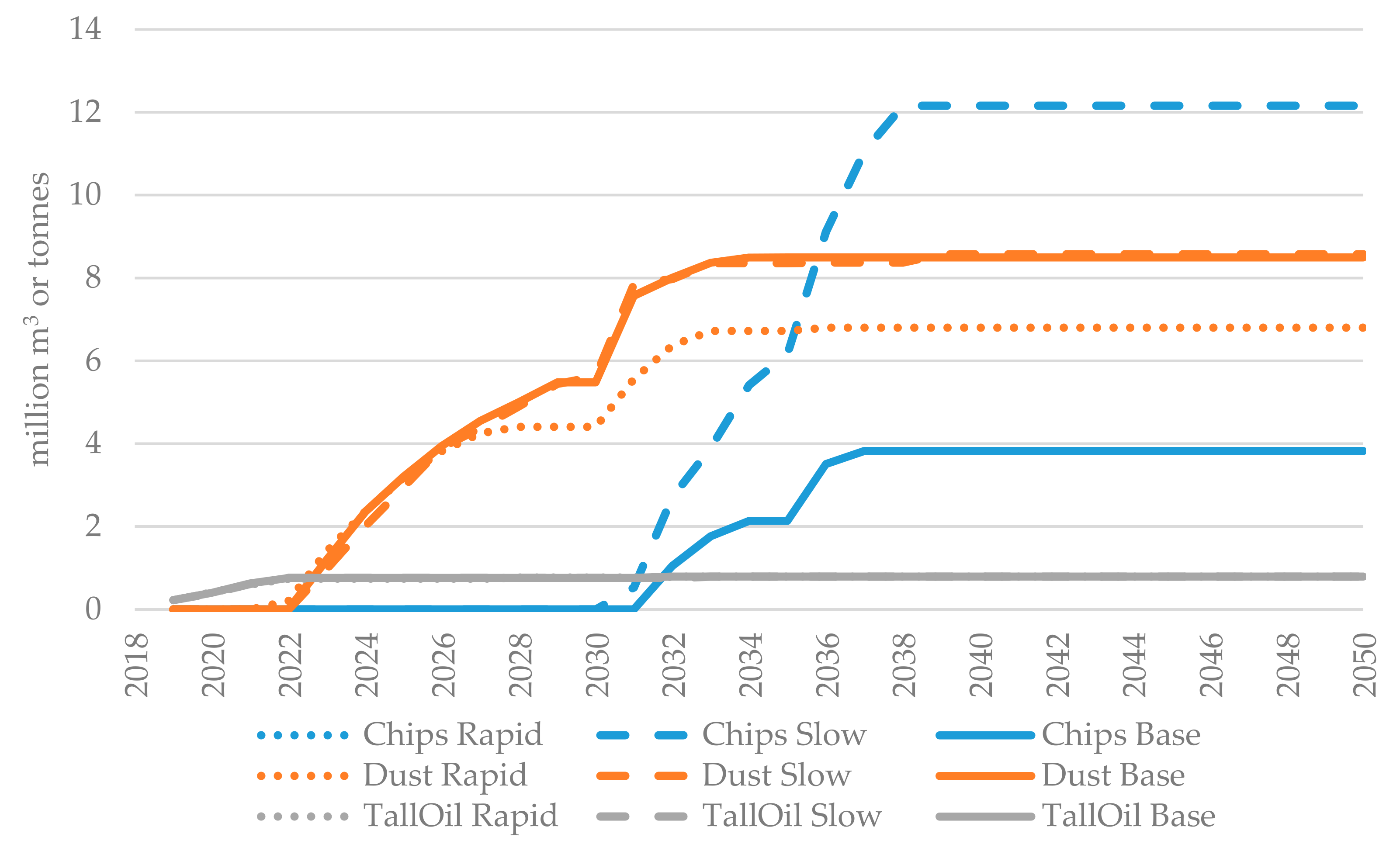 Energies 14 02073 g011