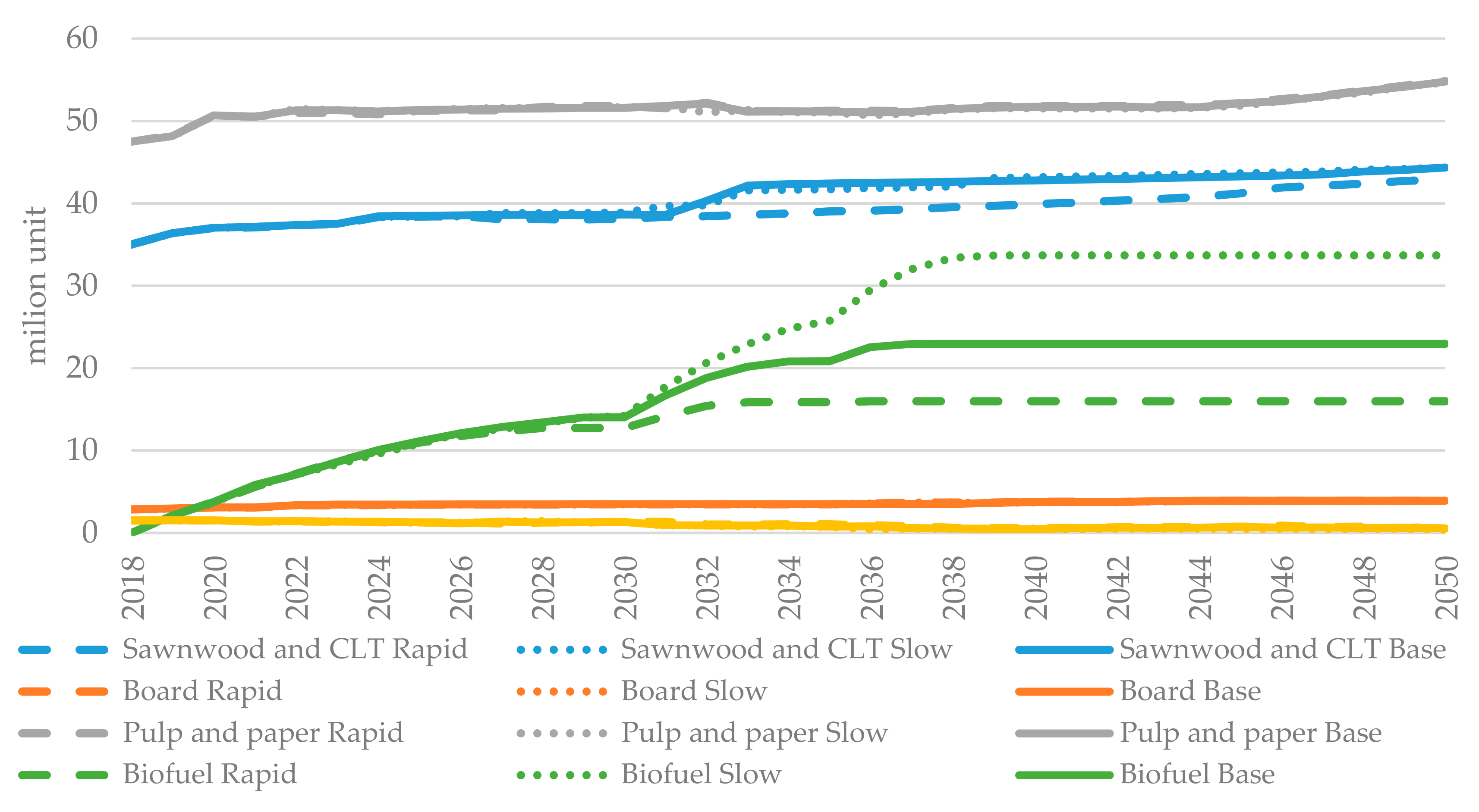 Energies 14 02073 g012