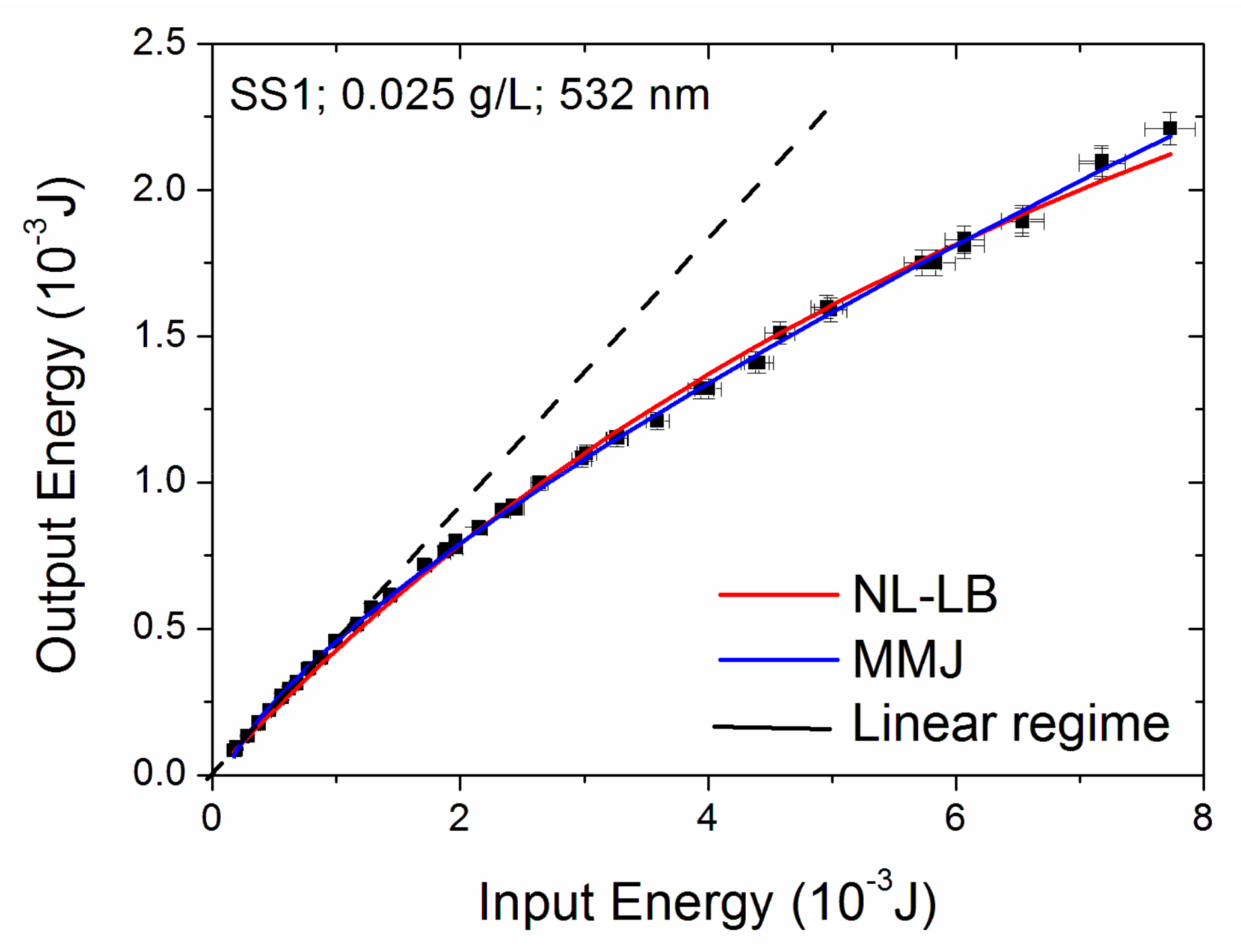 Energies 14 02074 g004