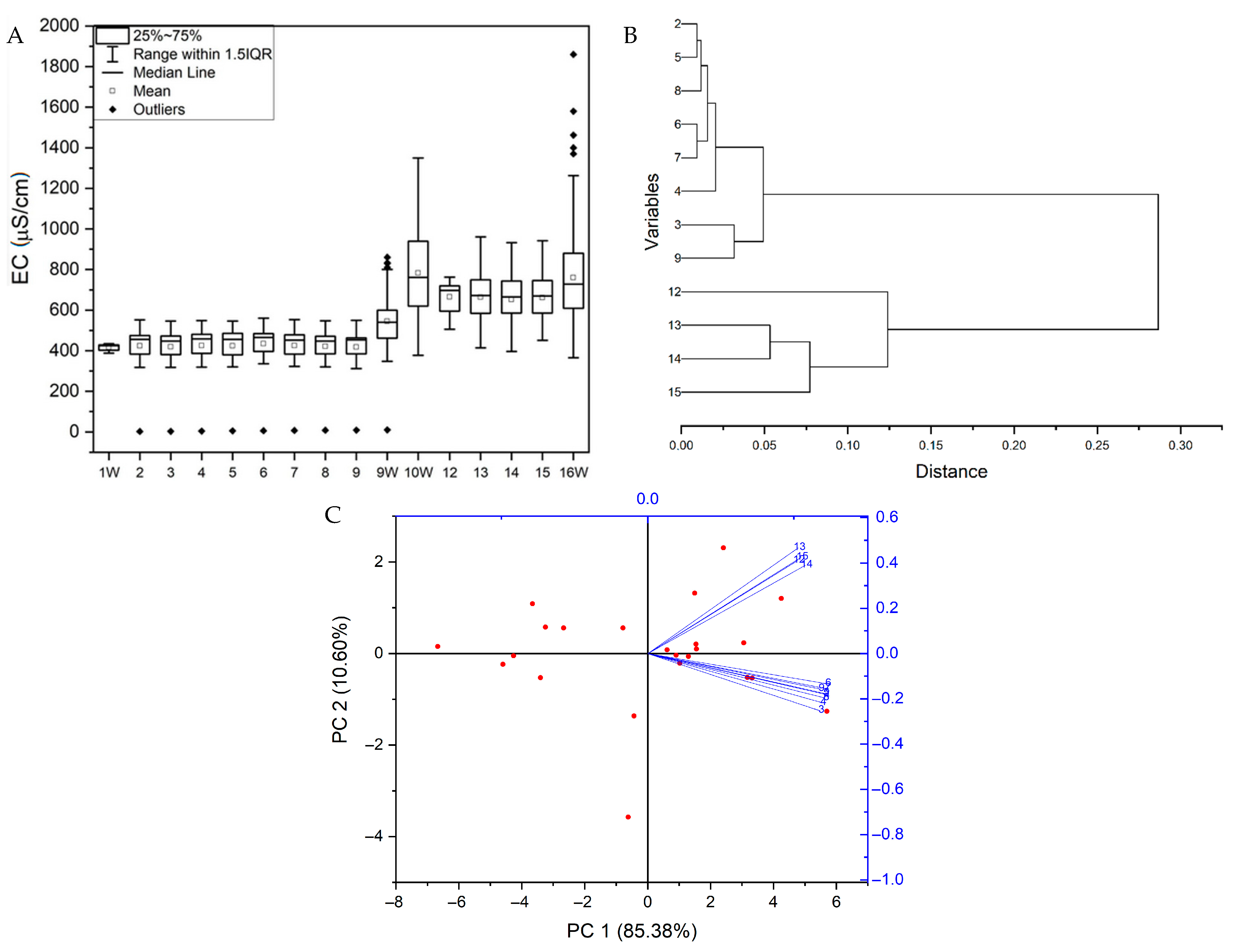 Energies 14 02075 g004