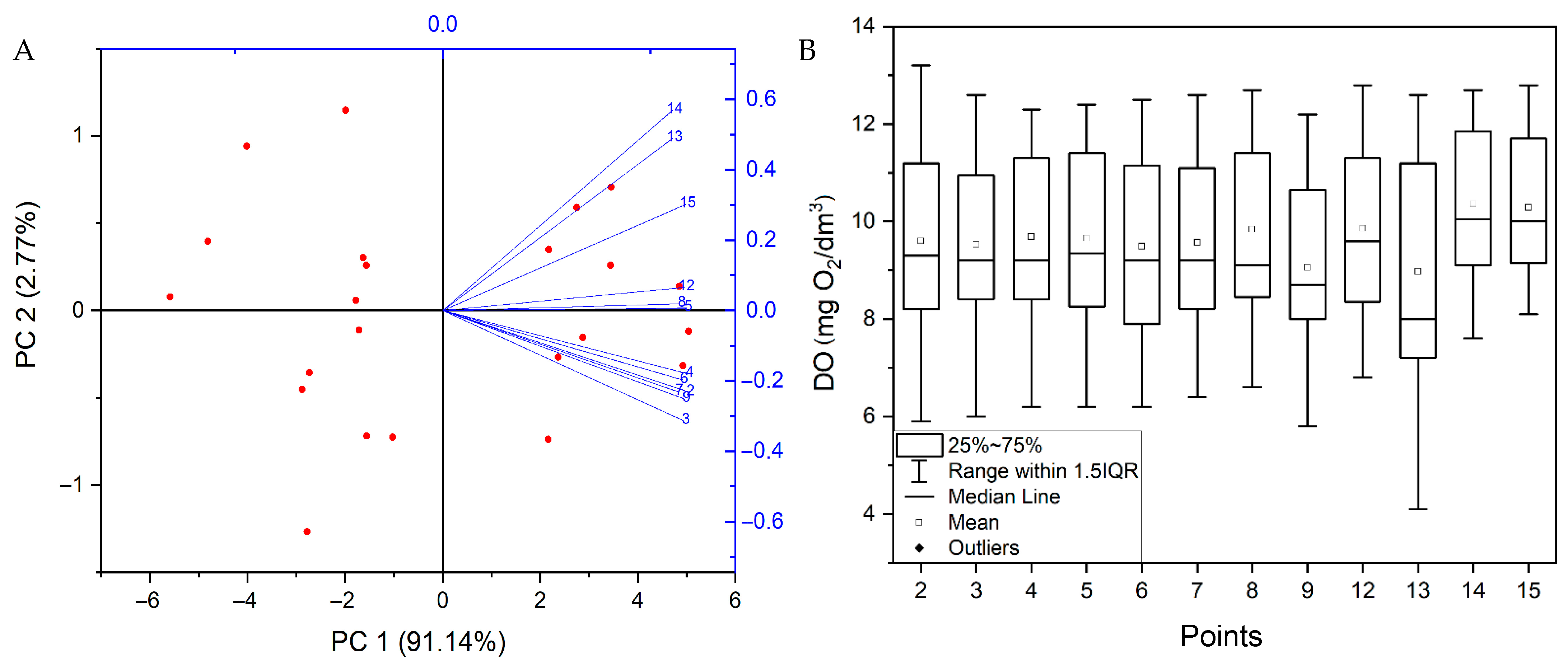 Energies 14 02075 g006