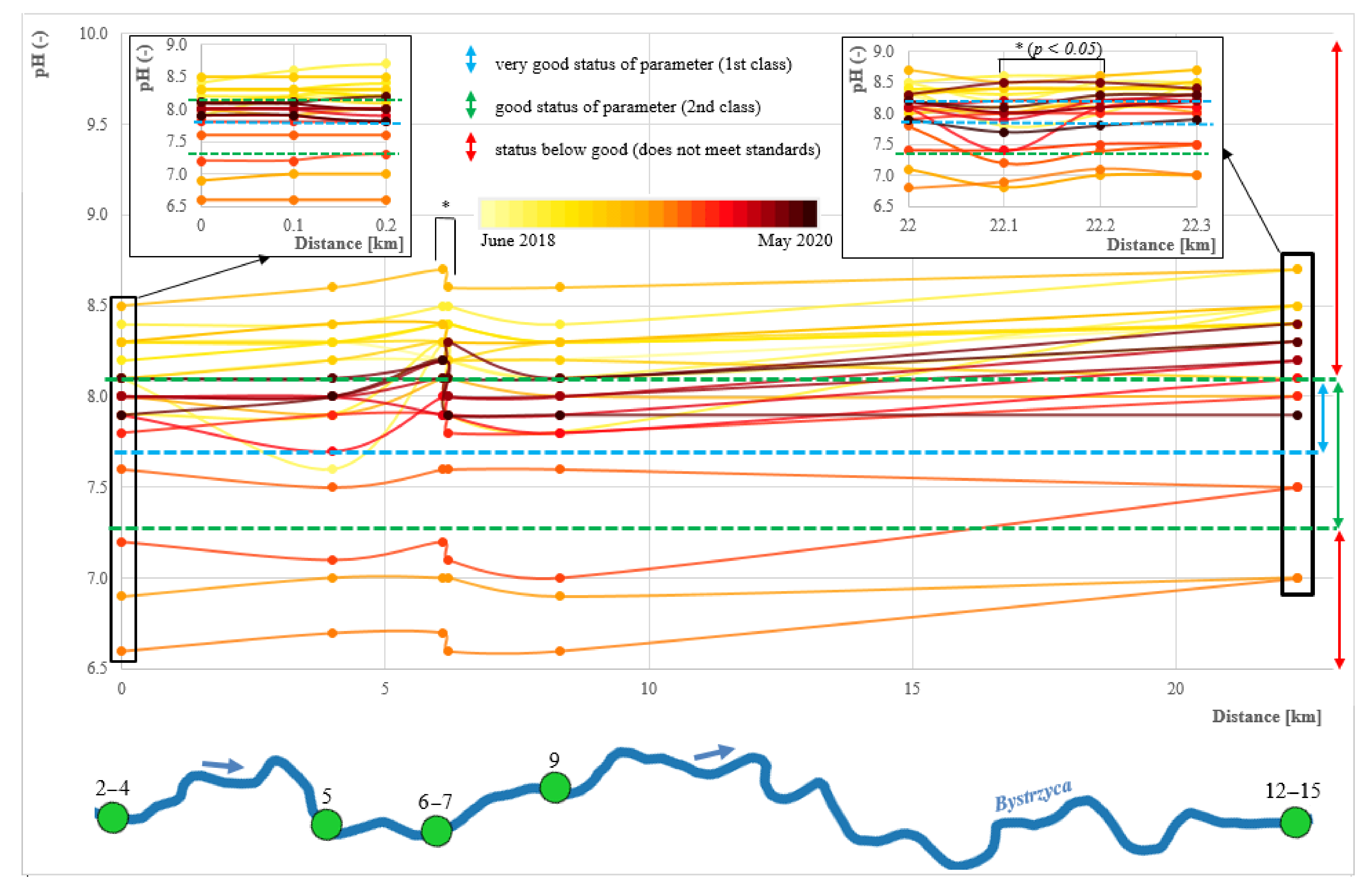 Energies 14 02075 g0a4