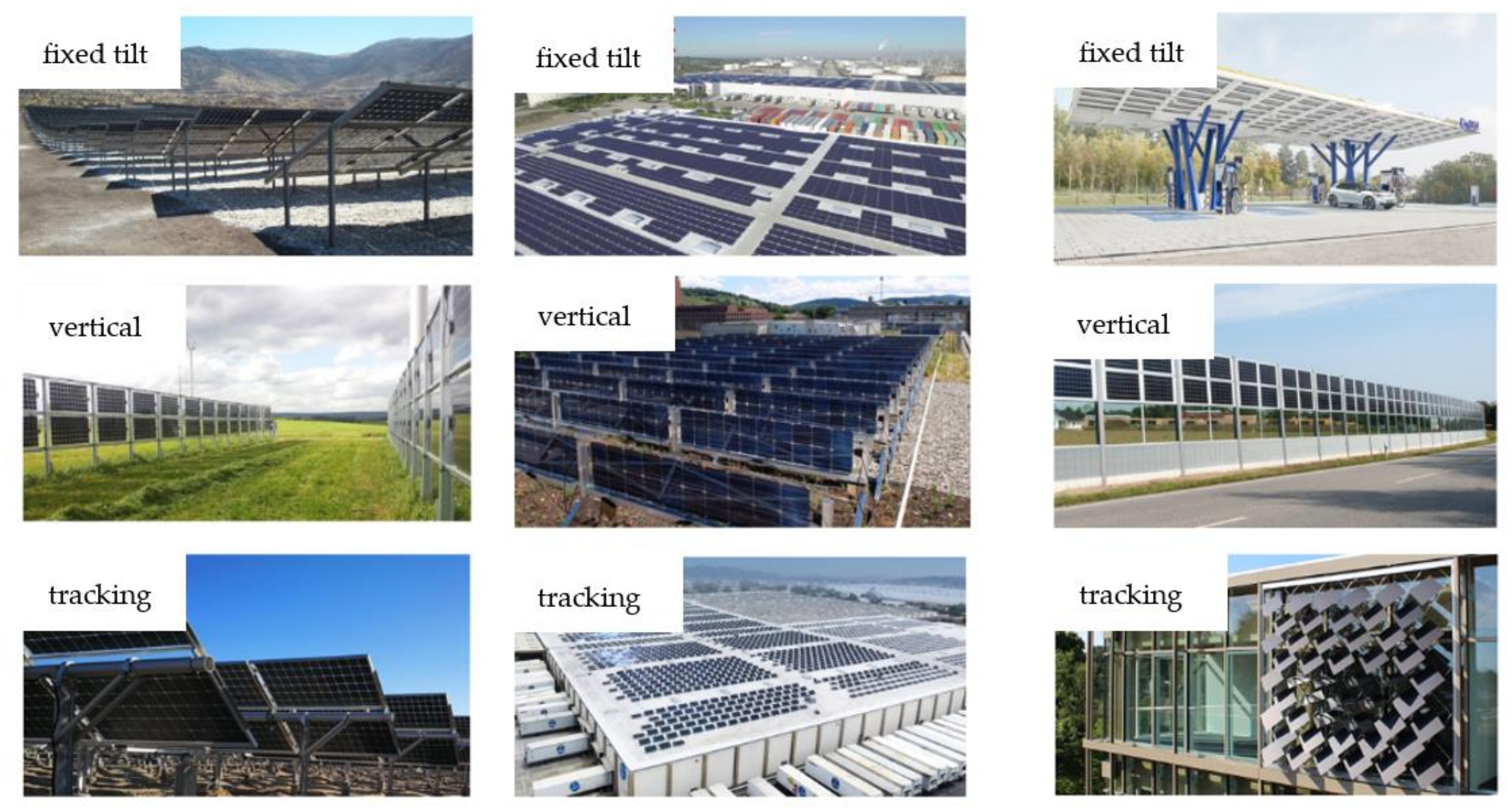 Energies 14 02076 g006