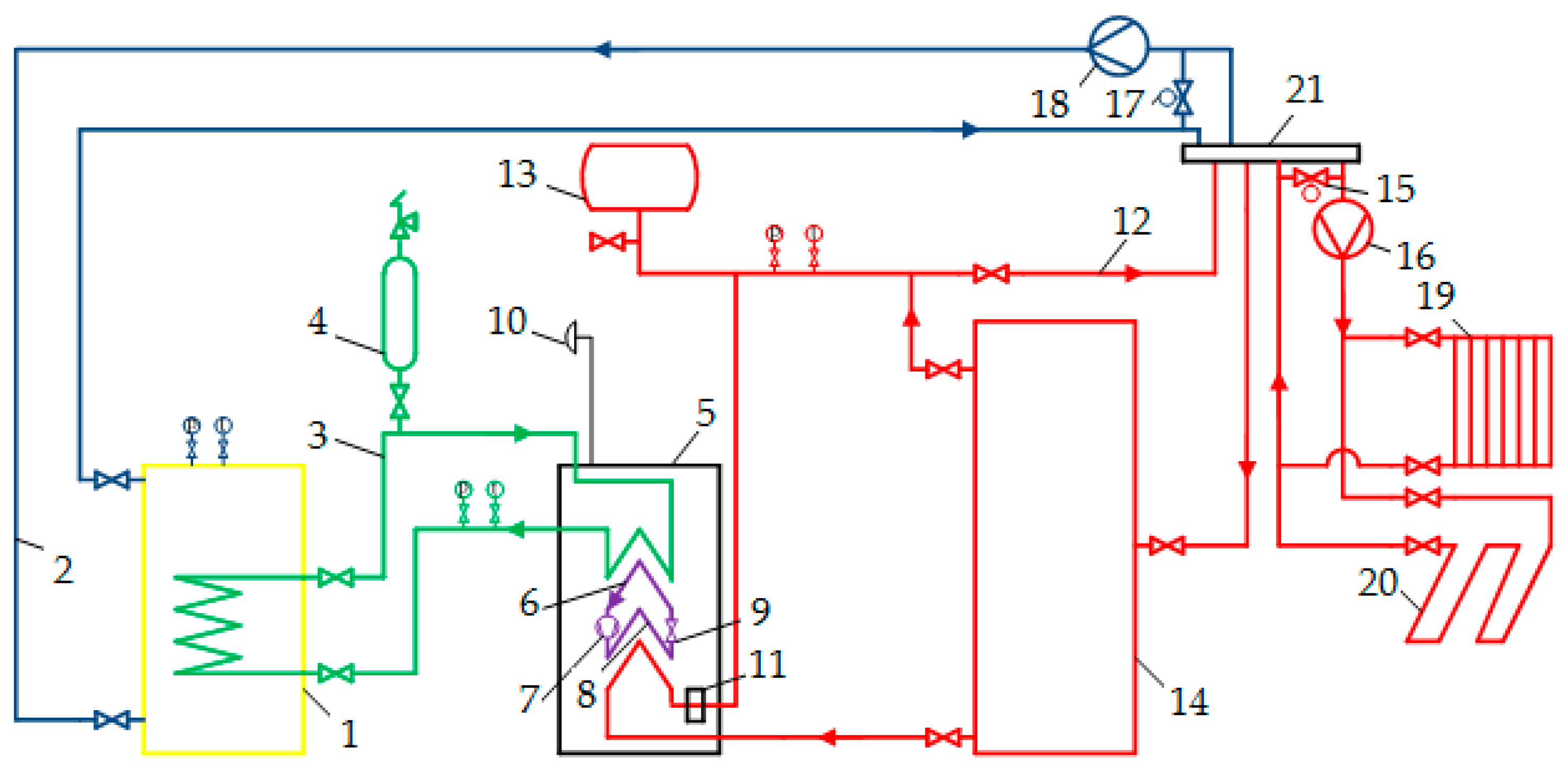 Energies 14 02077 g002