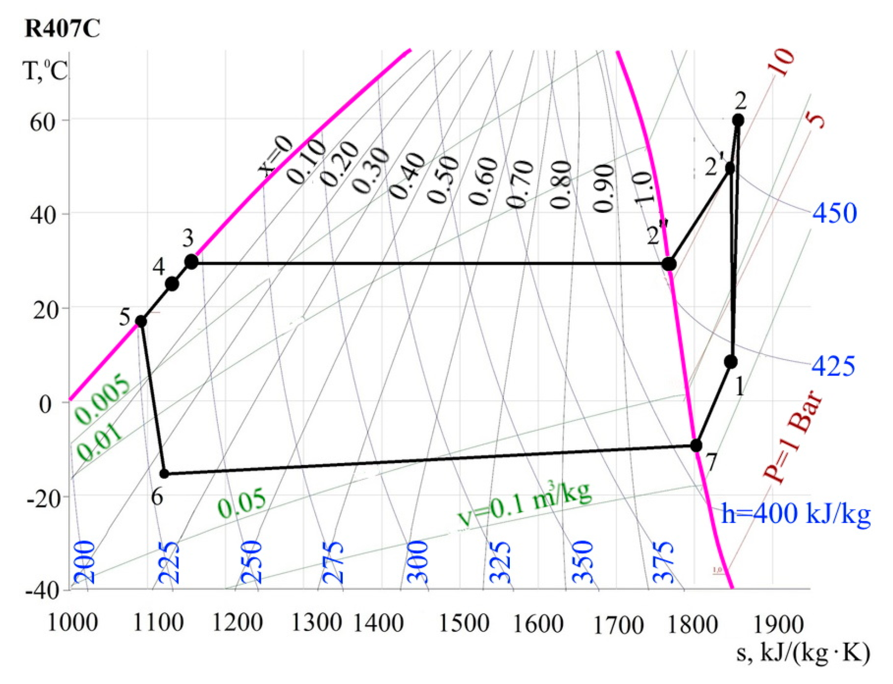 Energies 14 02077 g006