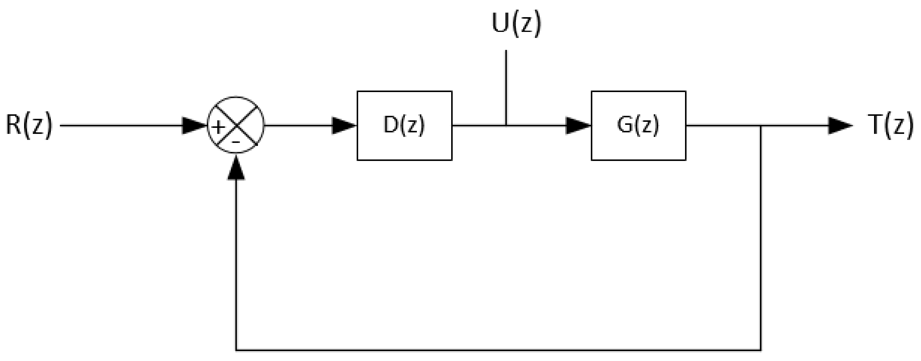 Energies 14 02078 g002 Energies 14 02078 g002