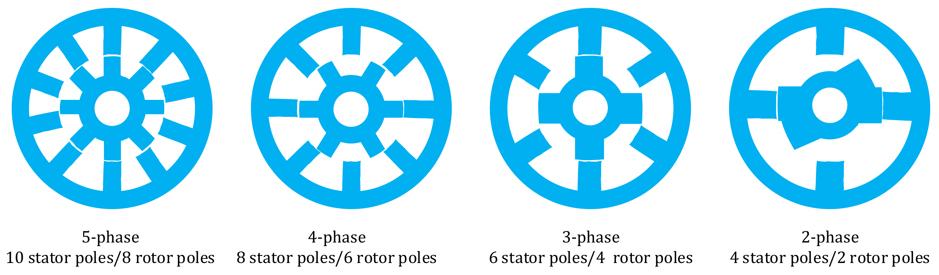 Energies 14 02079 g001 Energies 14 02079 g001
