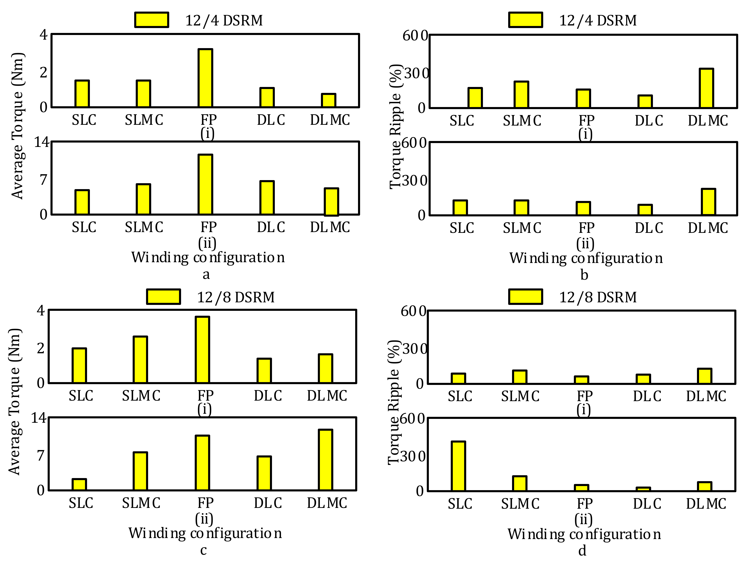 Energies 14 02079 g003 Energies 14 02079 g003
