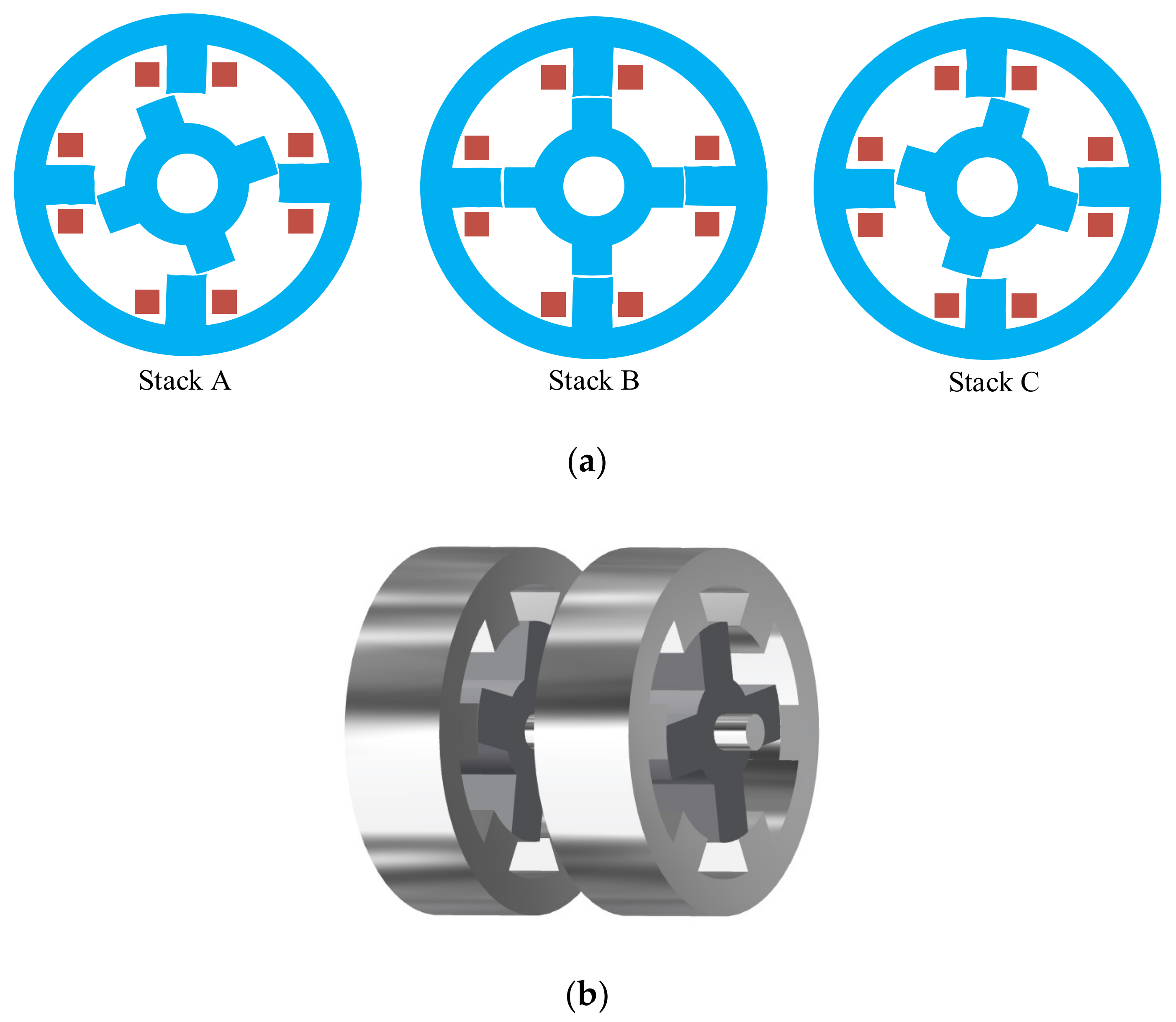 Energies 14 02079 g004 Energies 14 02079 g004