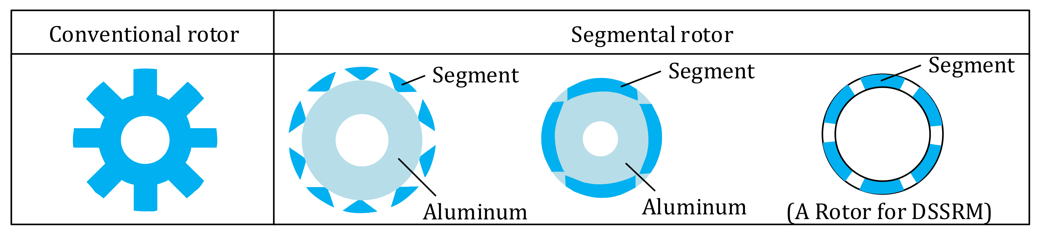 Energies 14 02079 g005 Energies 14 02079 g005