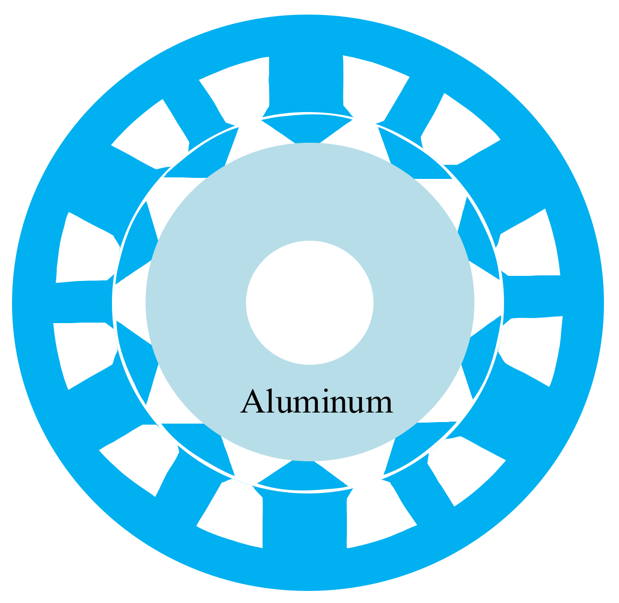 Energies 14 02079 g006 Energies 14 02079 g006
