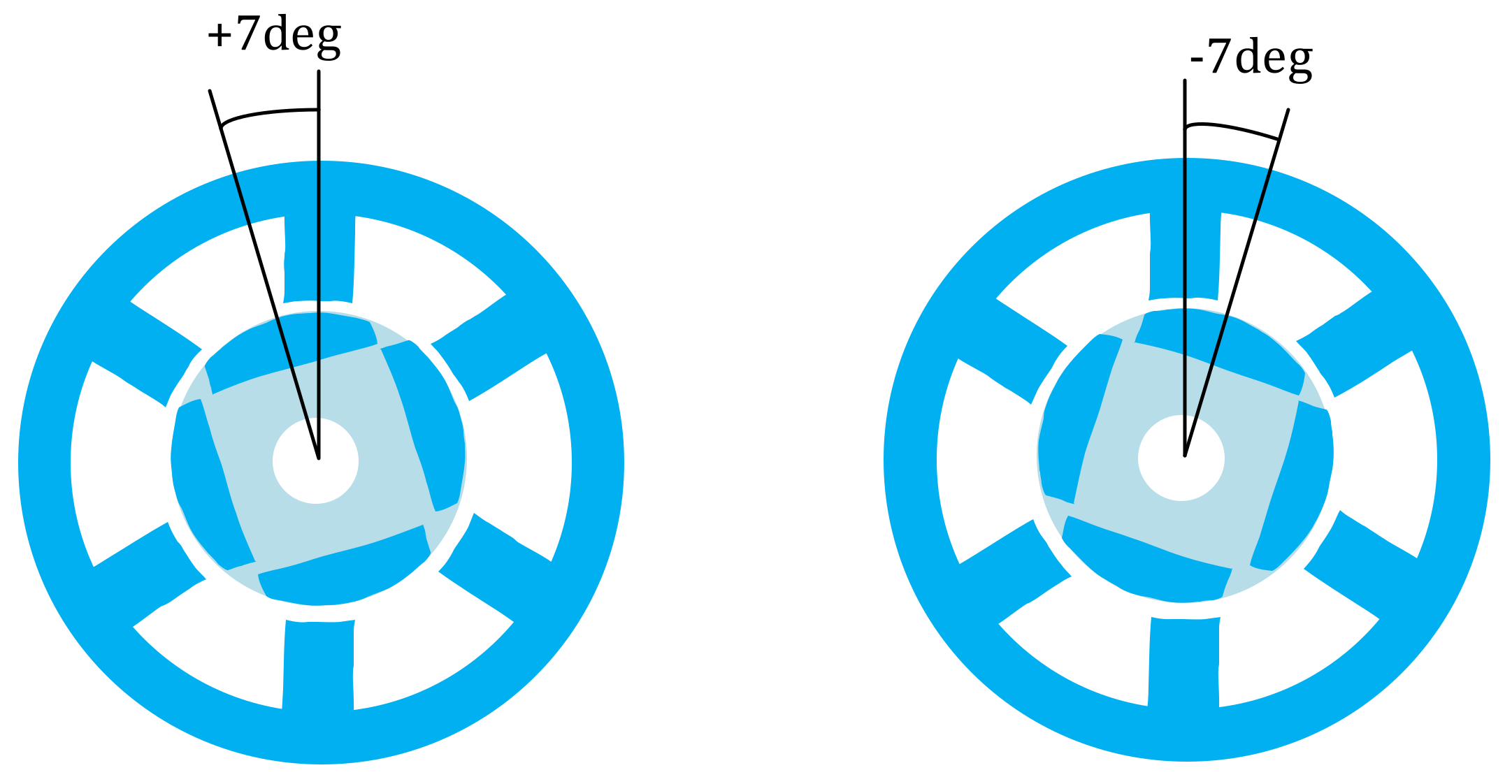 Energies 14 02079 g007 Energies 14 02079 g007