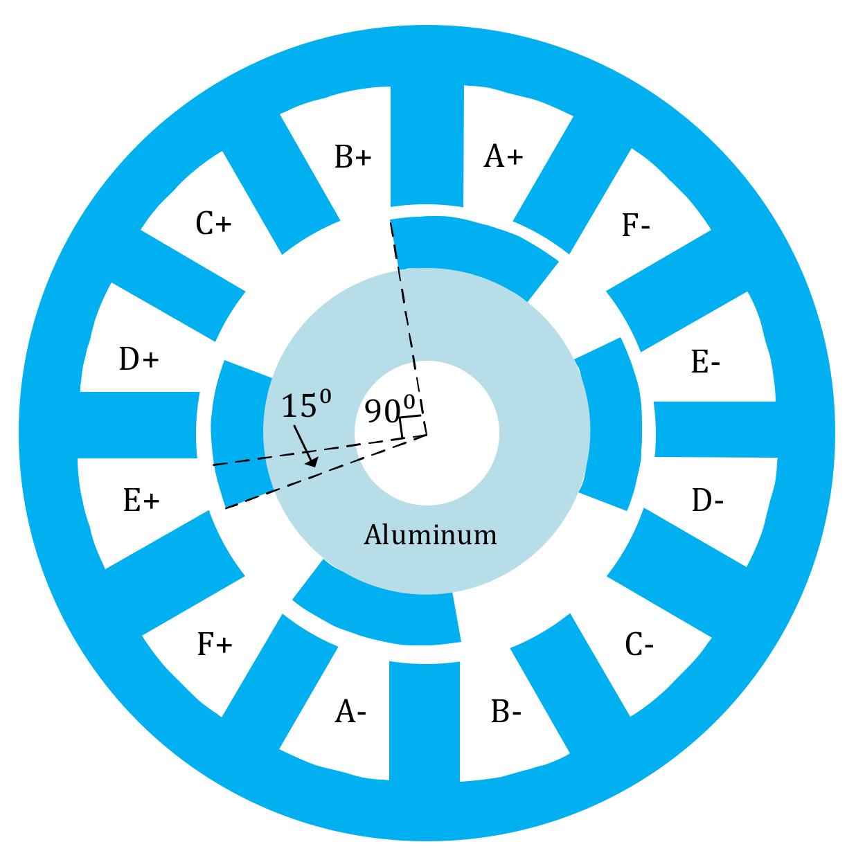 Energies 14 02079 g008 Energies 14 02079 g008