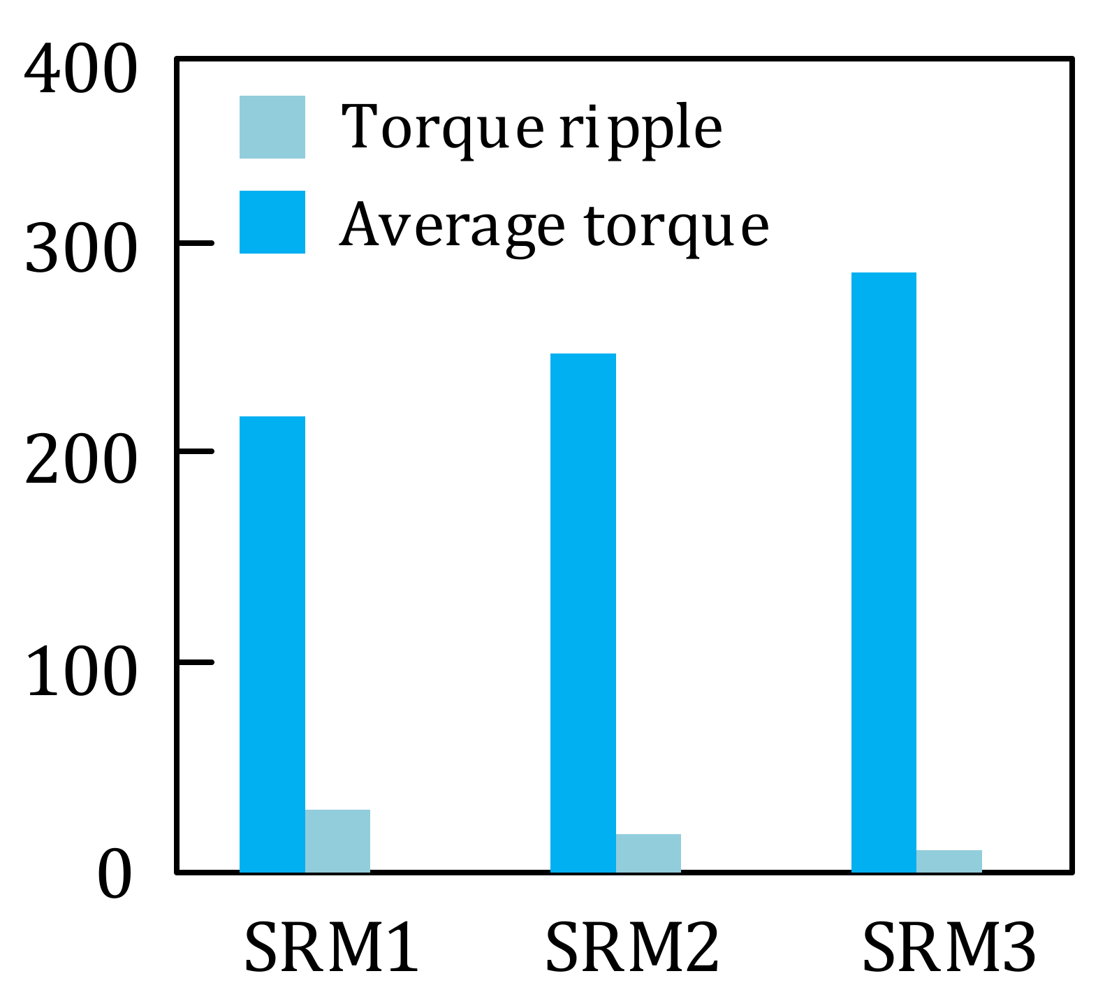 Energies 14 02079 g010 Energies 14 02079 g010