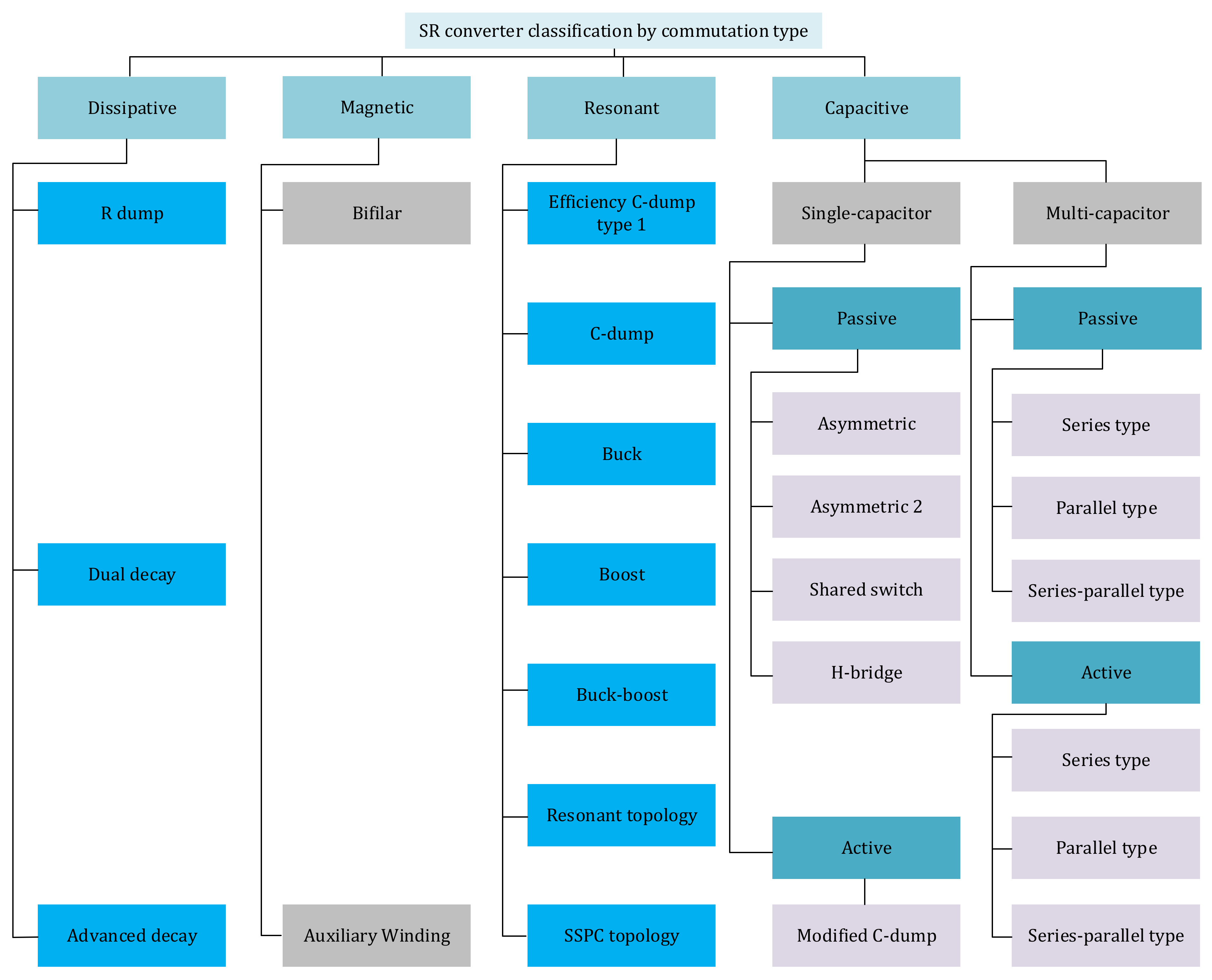 Energies 14 02079 g012 Energies 14 02079 g012